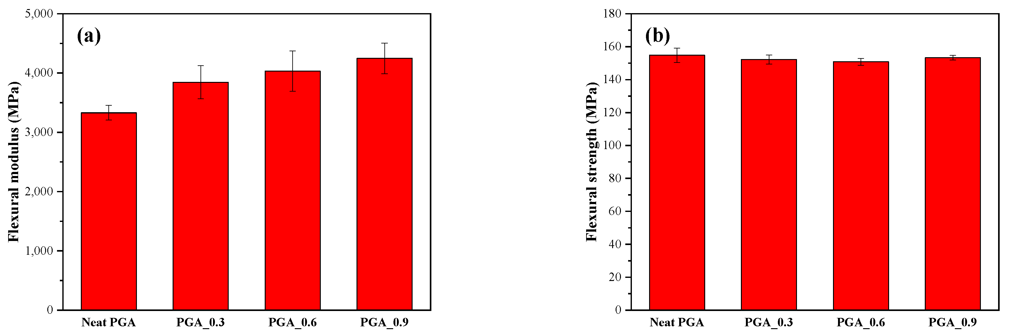 Polymers 15 02764 g014