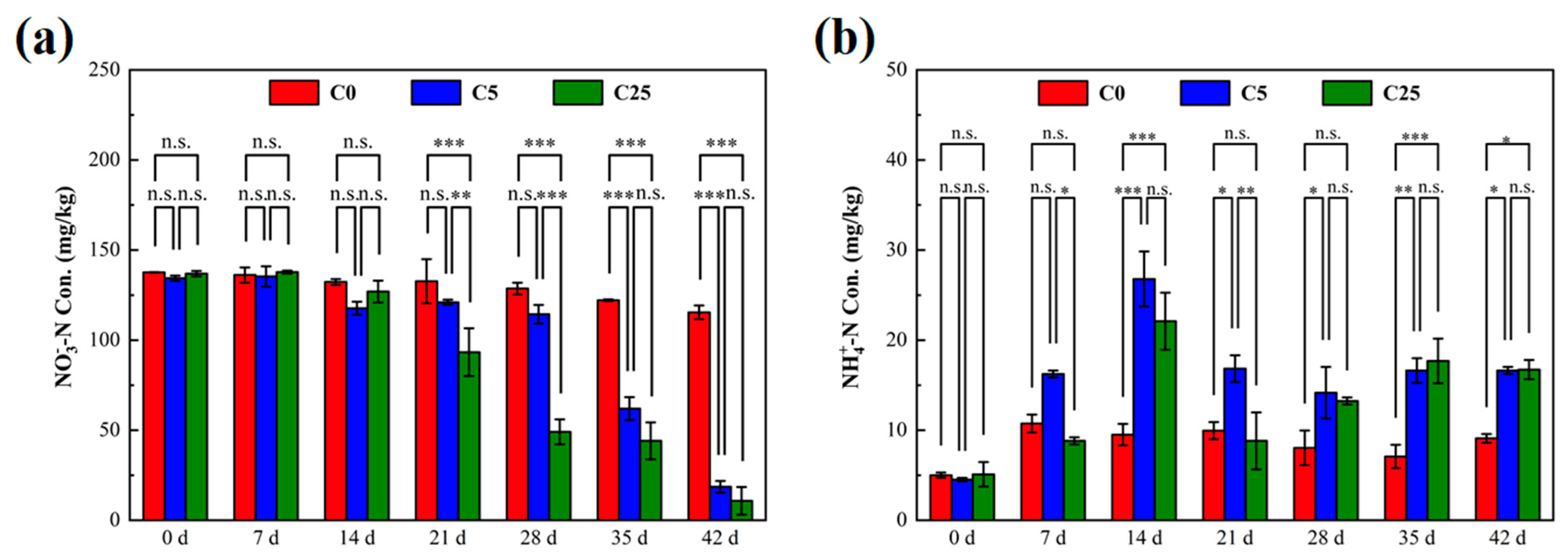 Polymers 15 02765 g001 Polymers 15 02765 g001