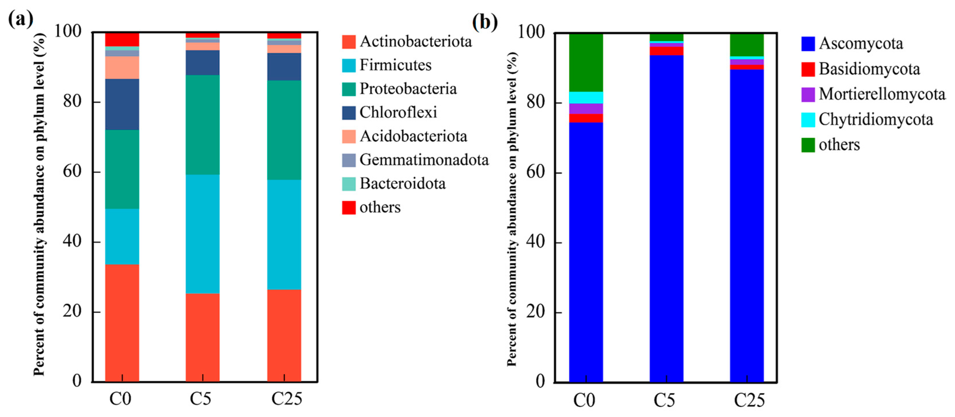 Polymers 15 02765 g004 Polymers 15 02765 g004