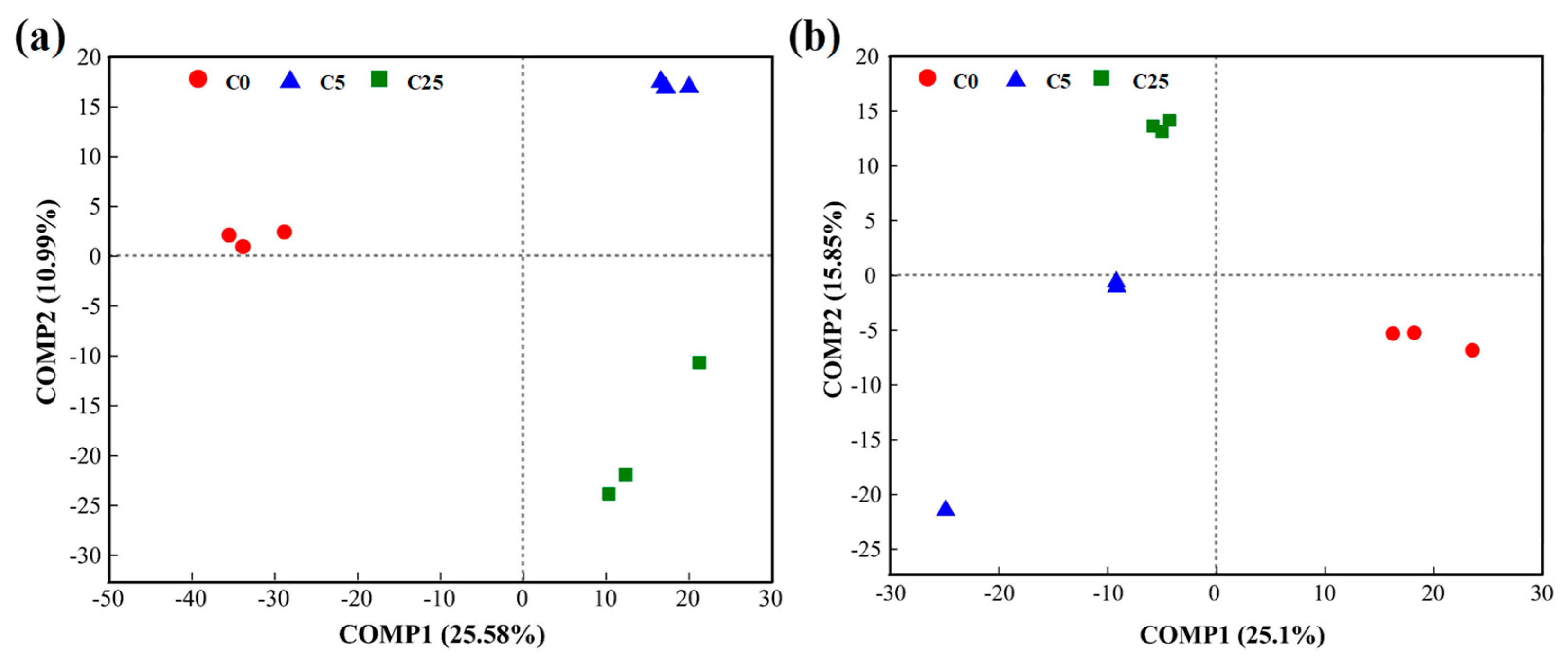 Polymers 15 02765 g006 Polymers 15 02765 g006