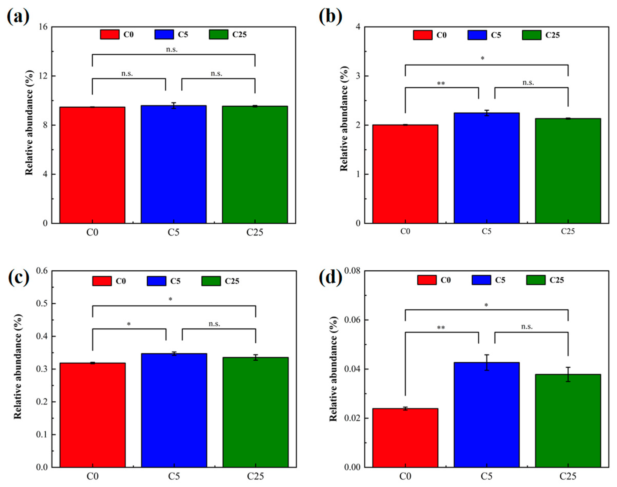 Polymers 15 02765 g007 Polymers 15 02765 g007