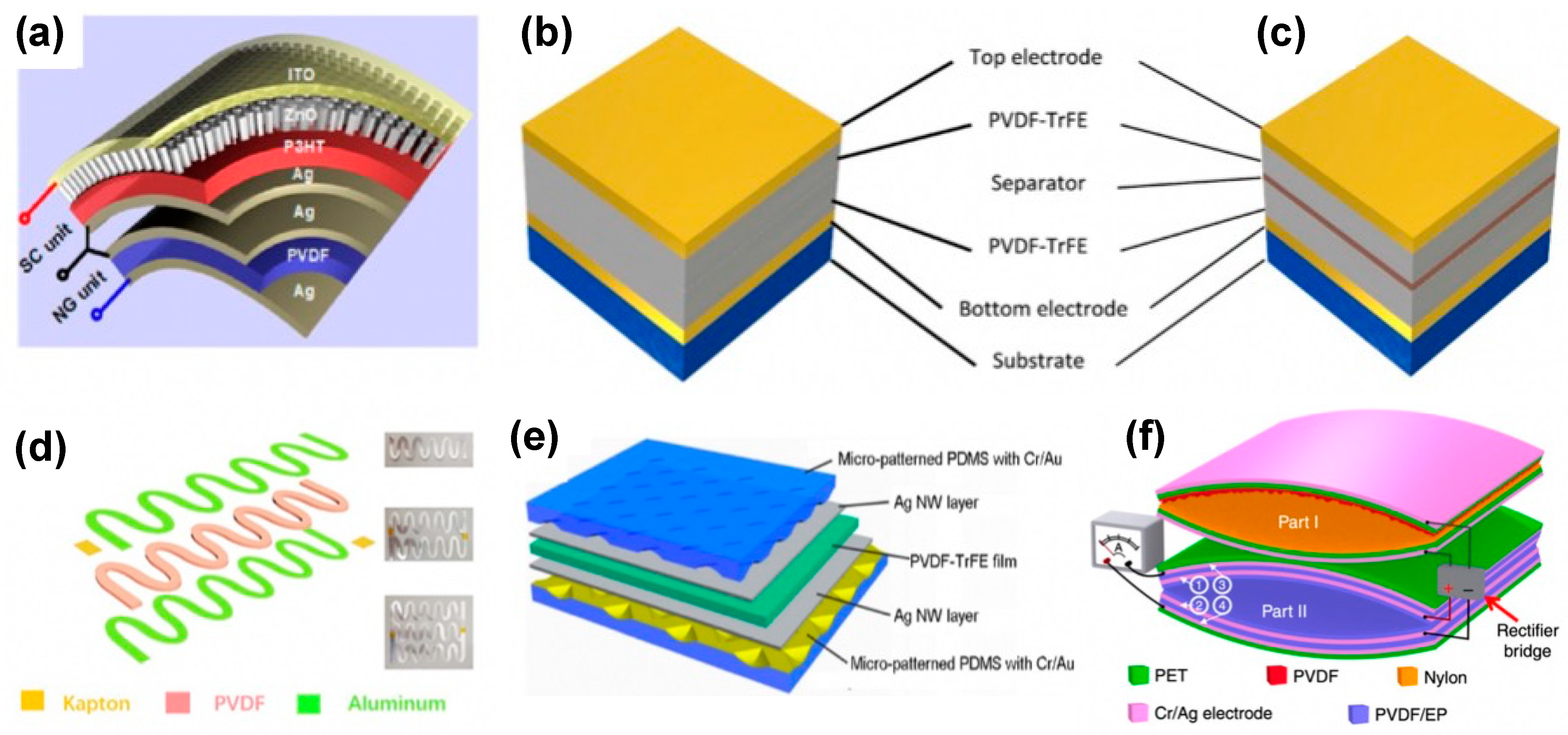 Polymers 15 02766 g007 Polymers 15 02766 g007