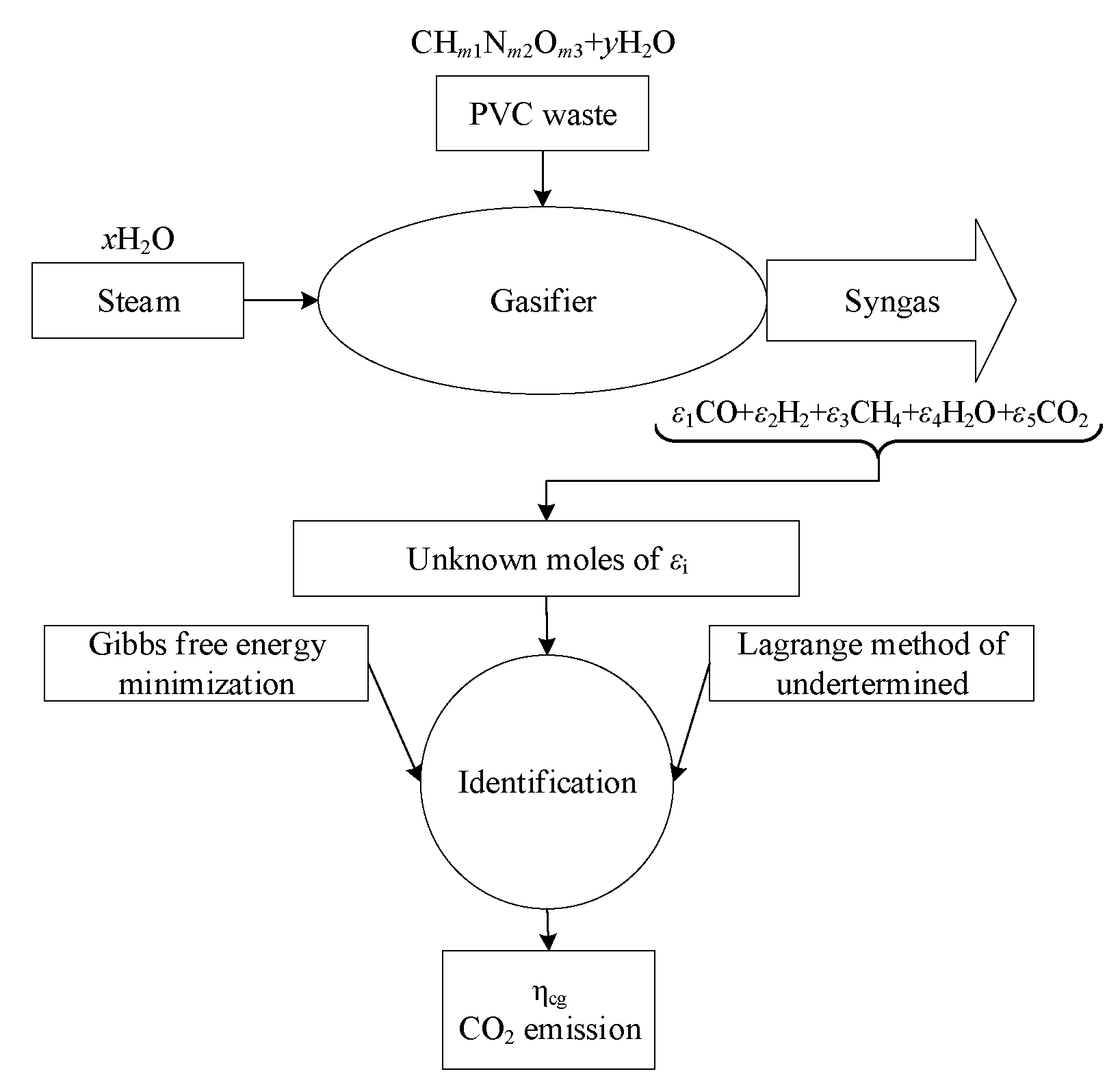 Polymers 15 02767 g001 550