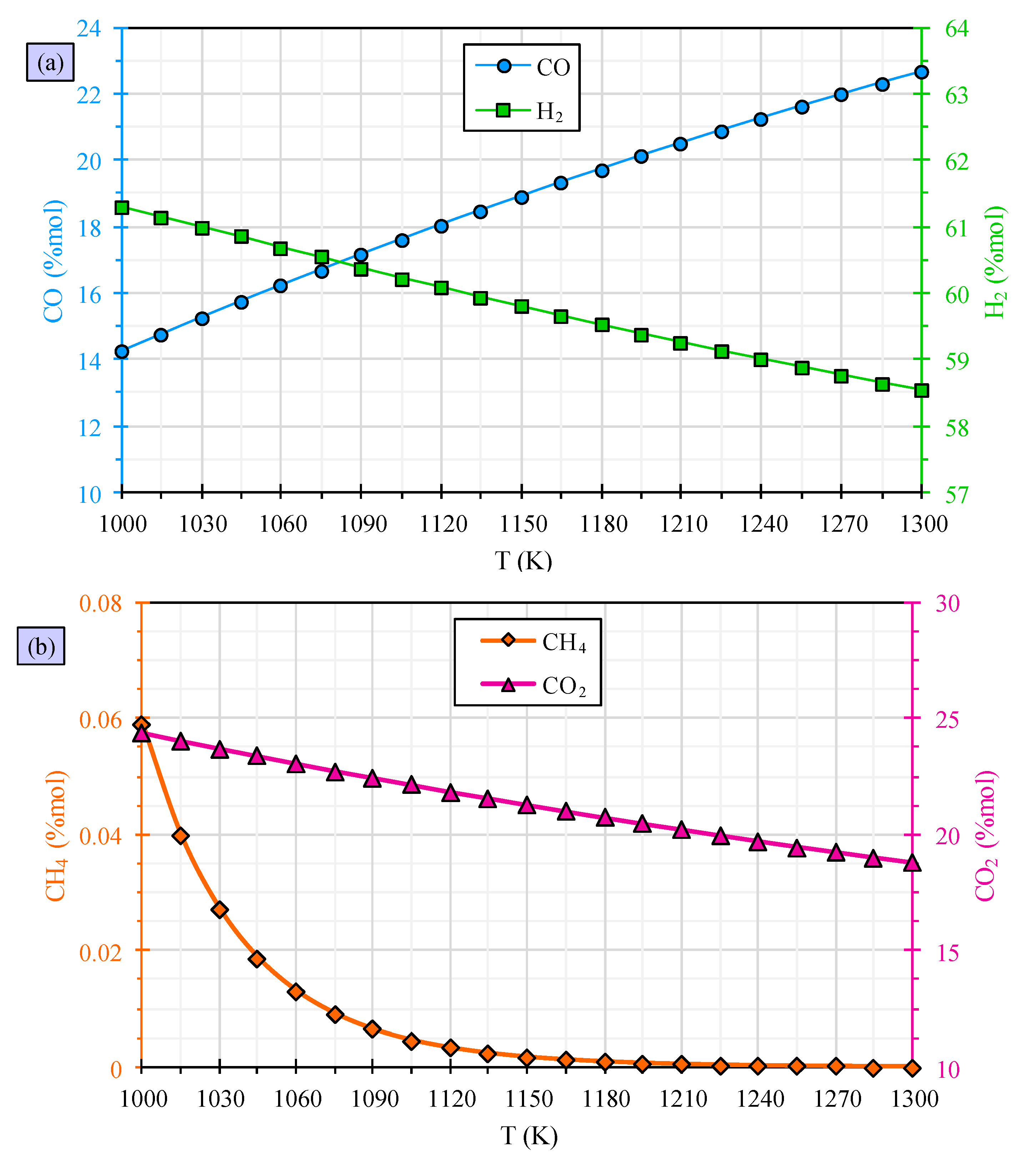 Polymers 15 02767 g004 550