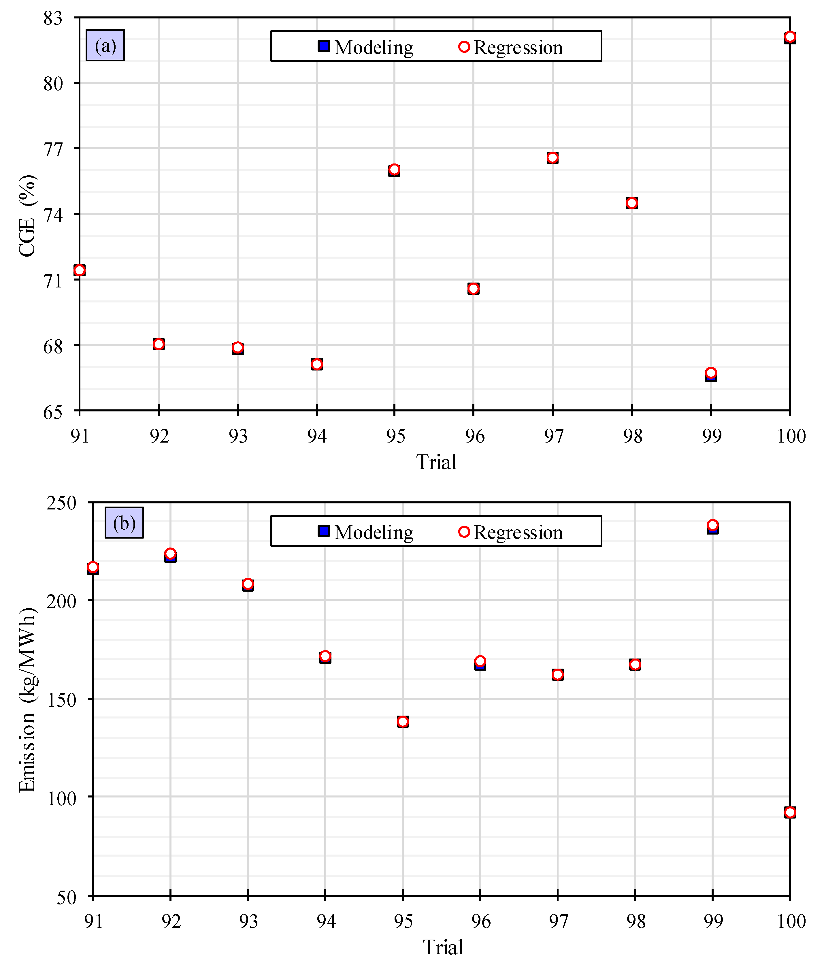 Polymers 15 02767 g008 550