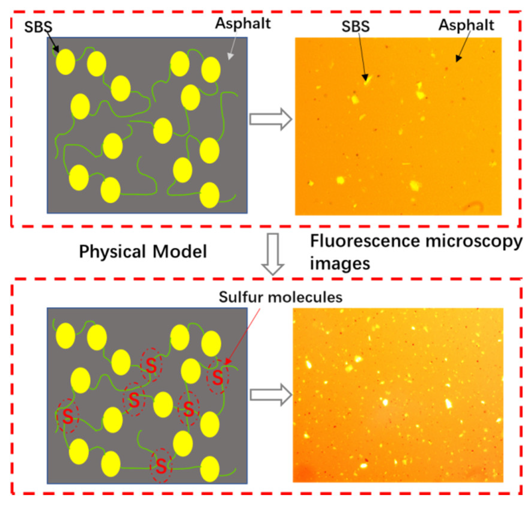 Polymers 15 02768 g005 Polymers 15 02768 g005
