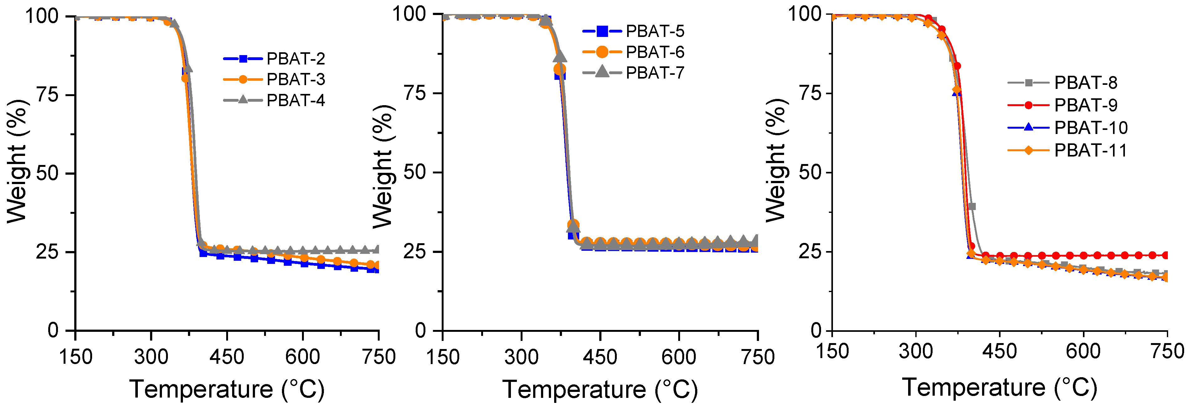 Polymers 15 02771 g002 Polymers 15 02771 g002