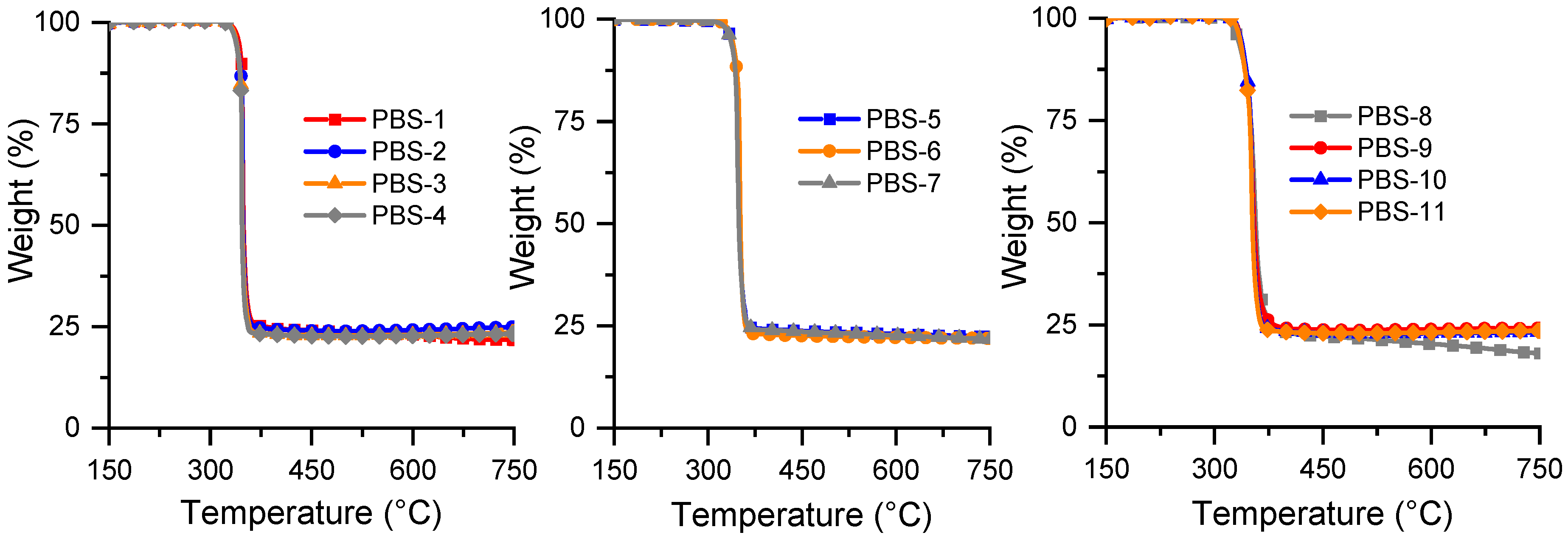 Polymers 15 02771 g004 Polymers 15 02771 g004