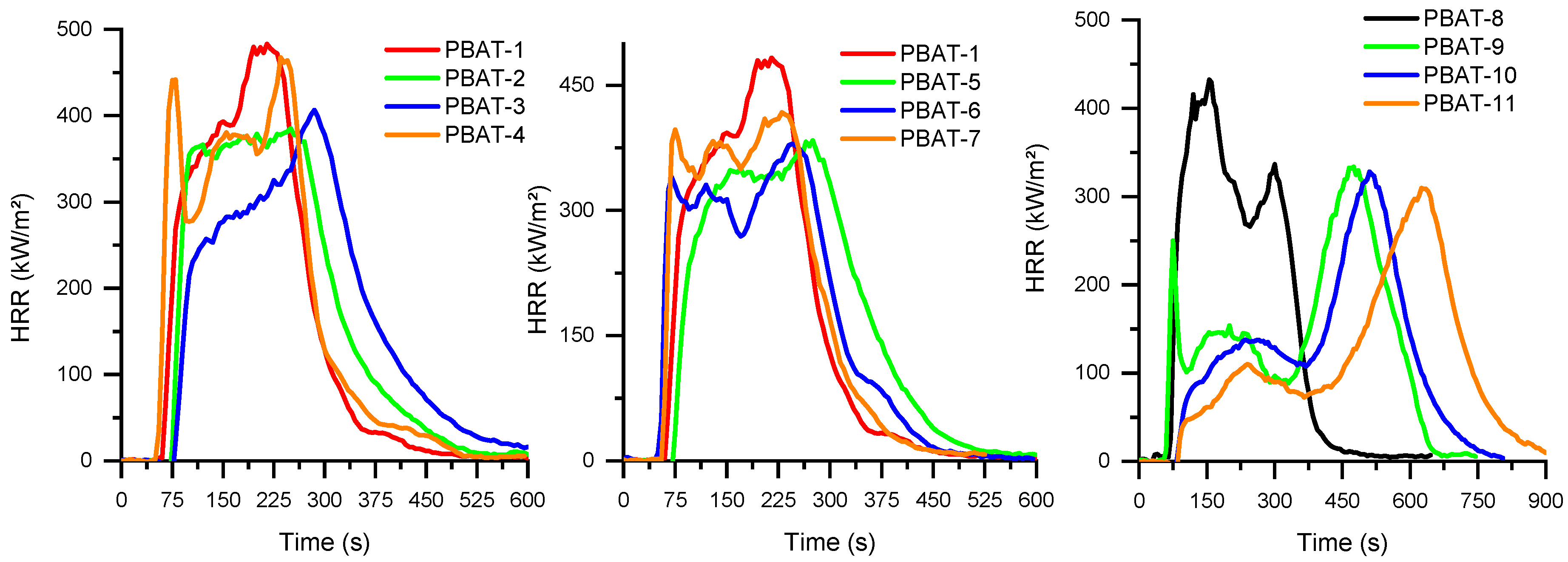 Polymers 15 02771 g005 Polymers 15 02771 g005