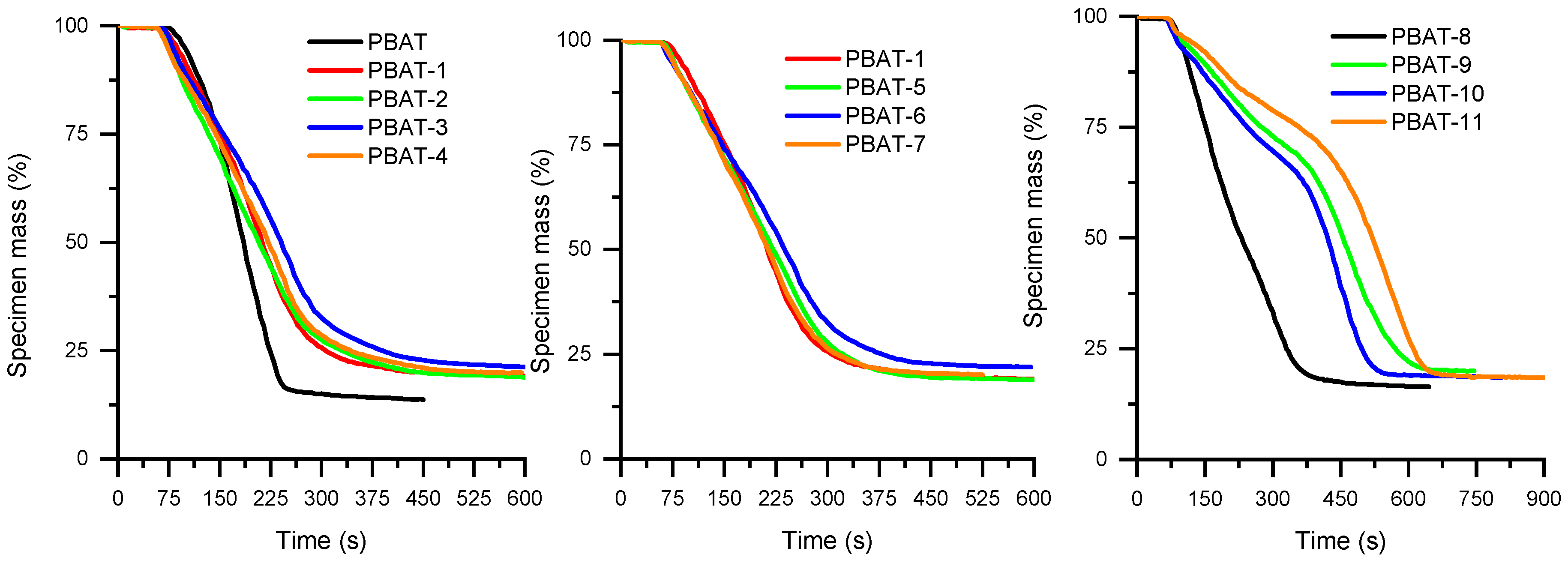 Polymers 15 02771 g006 Polymers 15 02771 g006