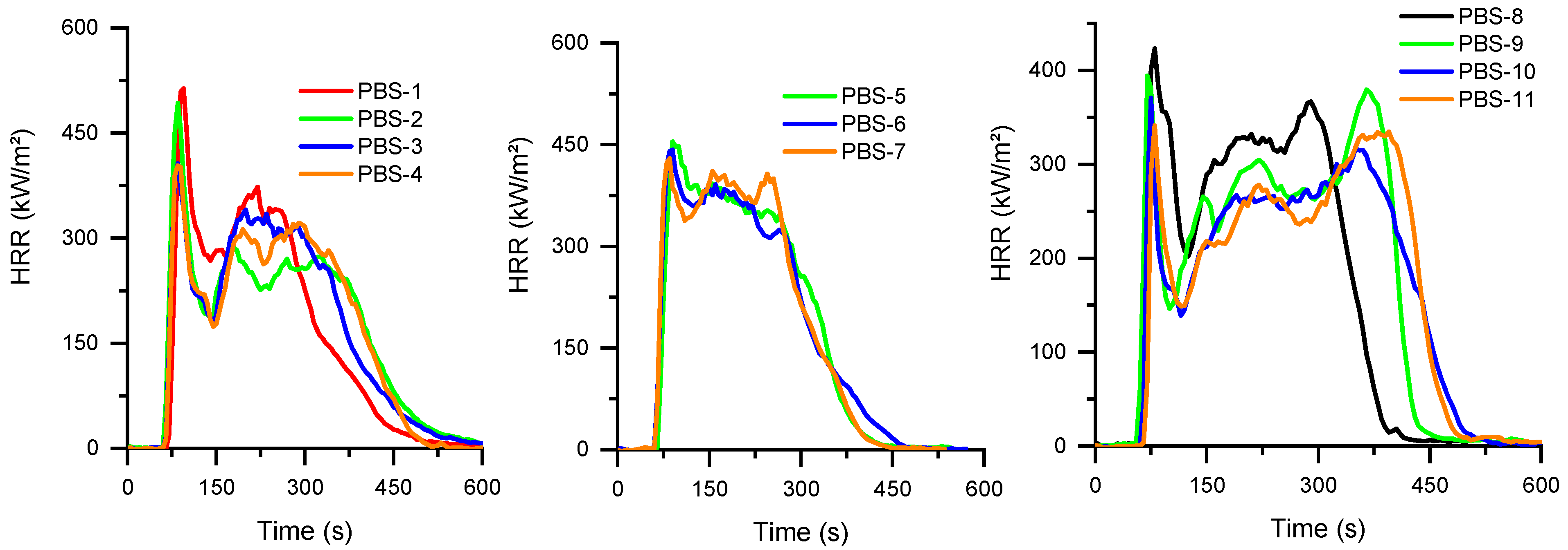 Polymers 15 02771 g007 Polymers 15 02771 g007