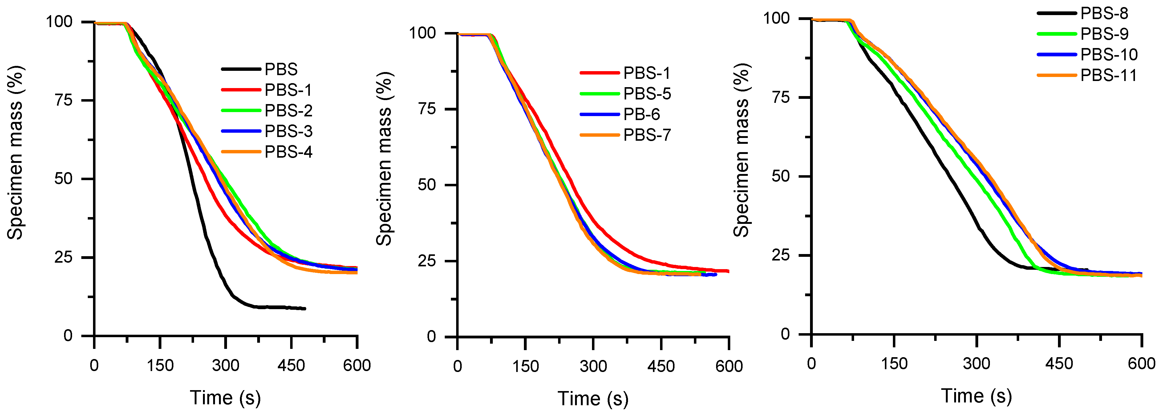 Polymers 15 02771 g008 Polymers 15 02771 g008