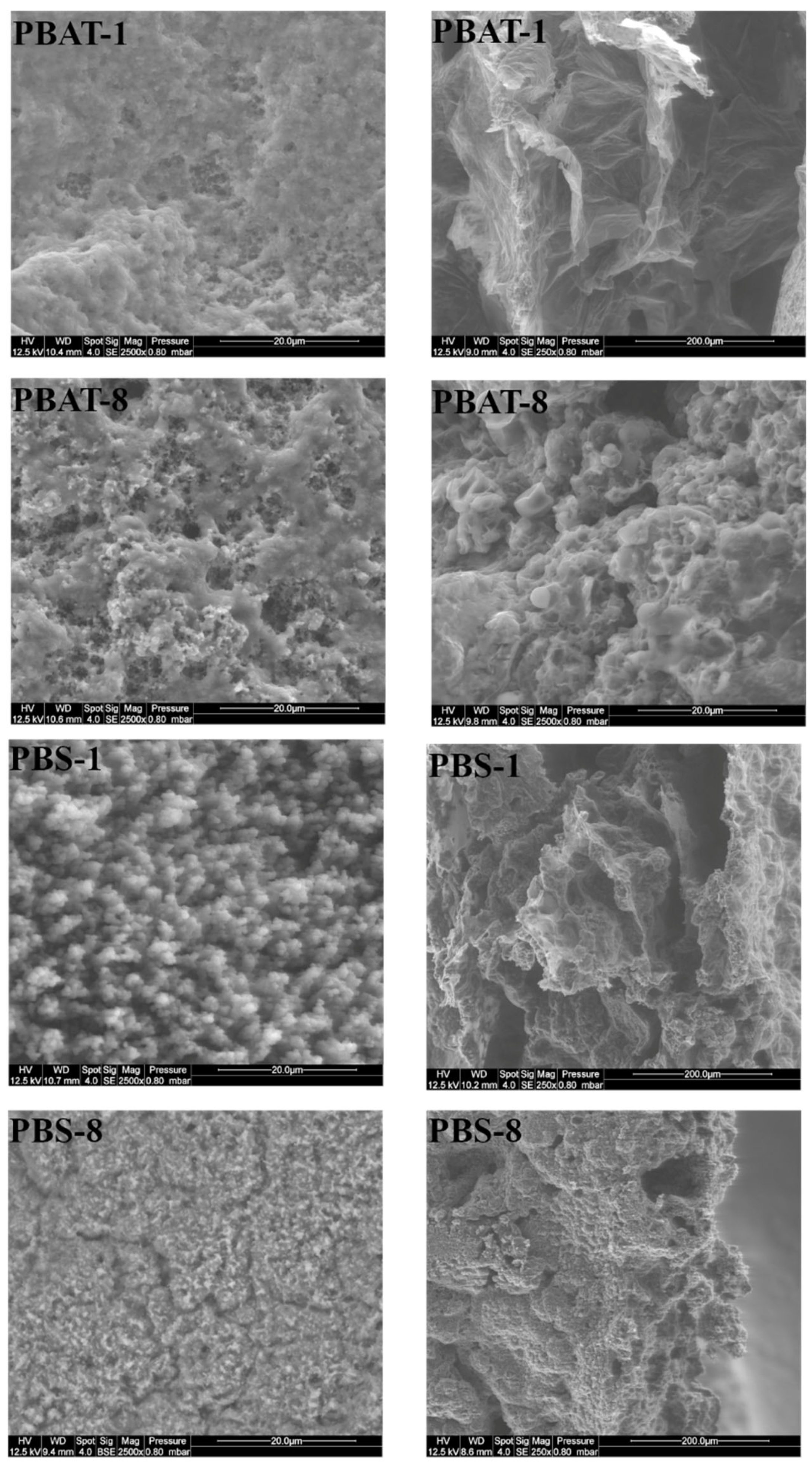 Polymers 15 02771 g009 Polymers 15 02771 g009
