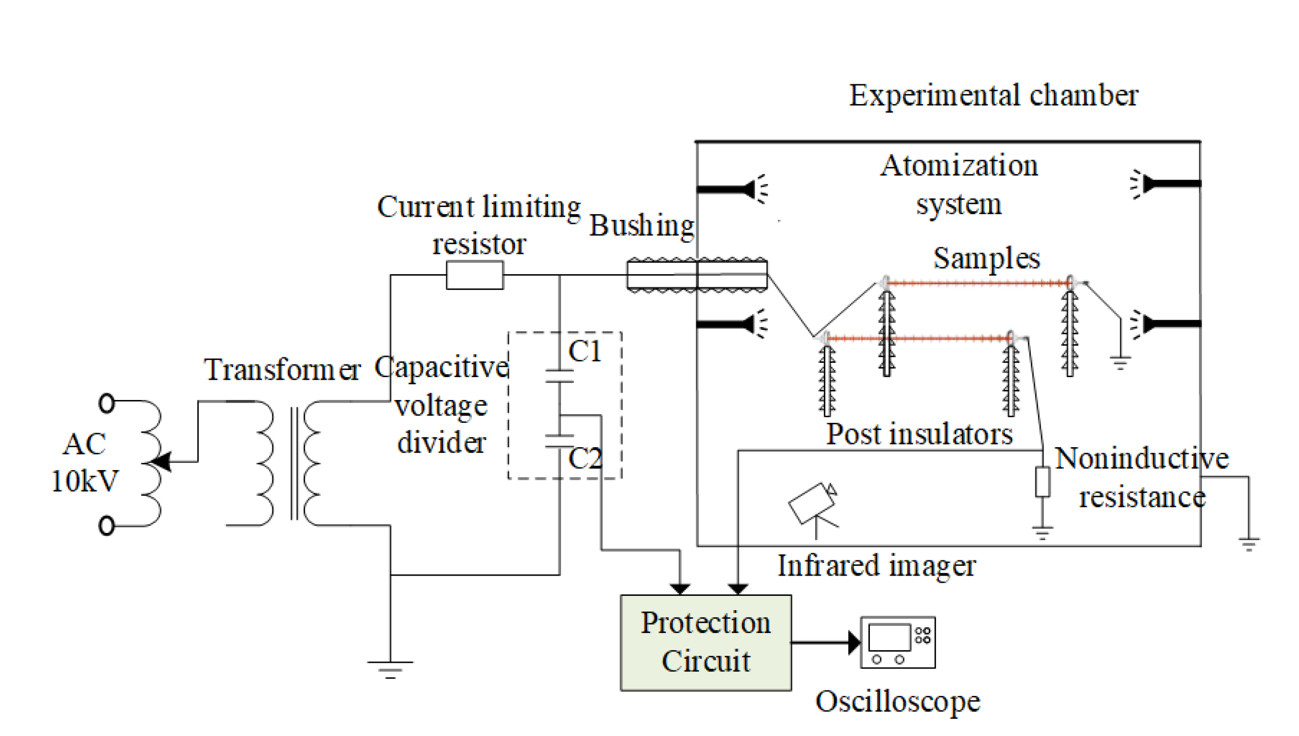 Polymers 15 02772 g004