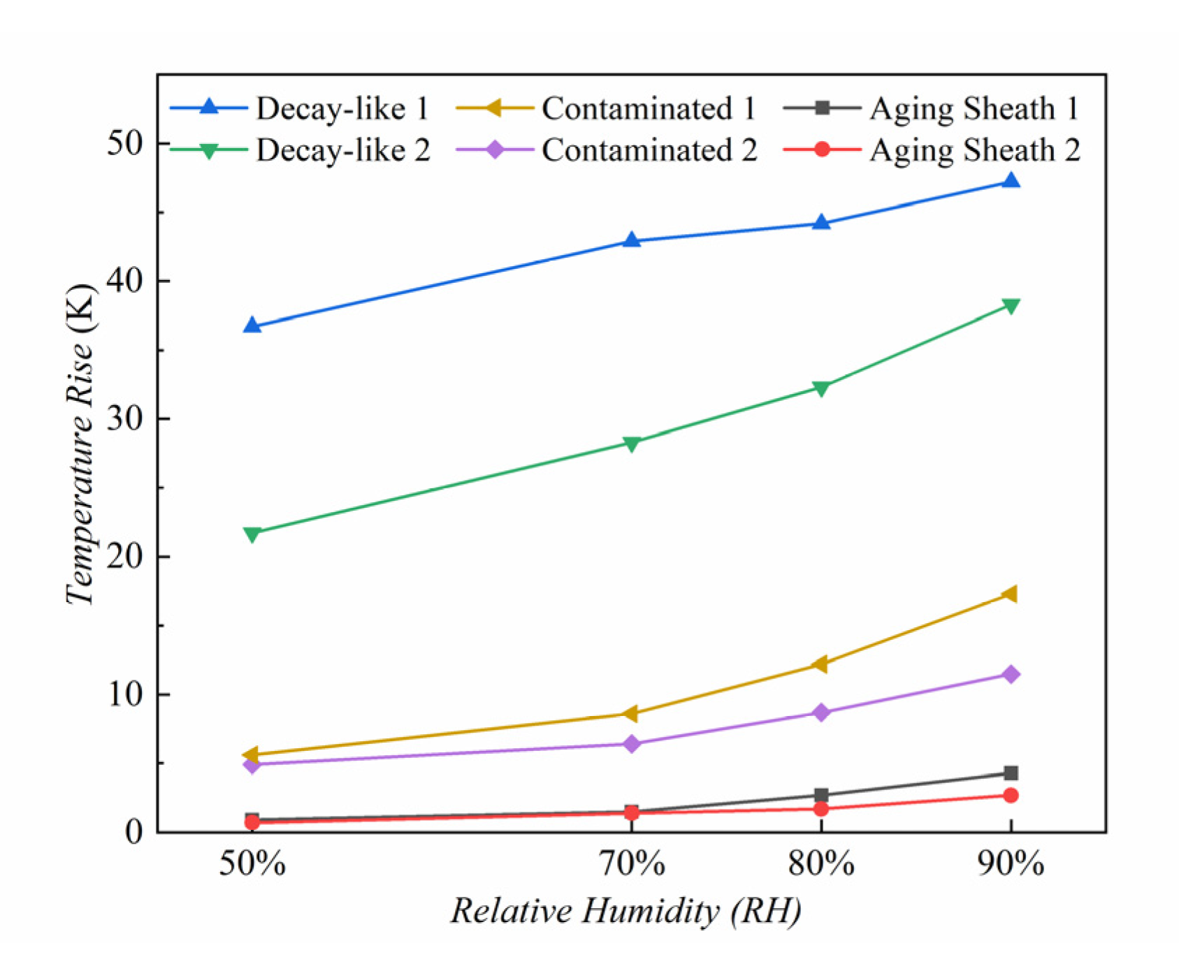 Polymers 15 02772 g008
