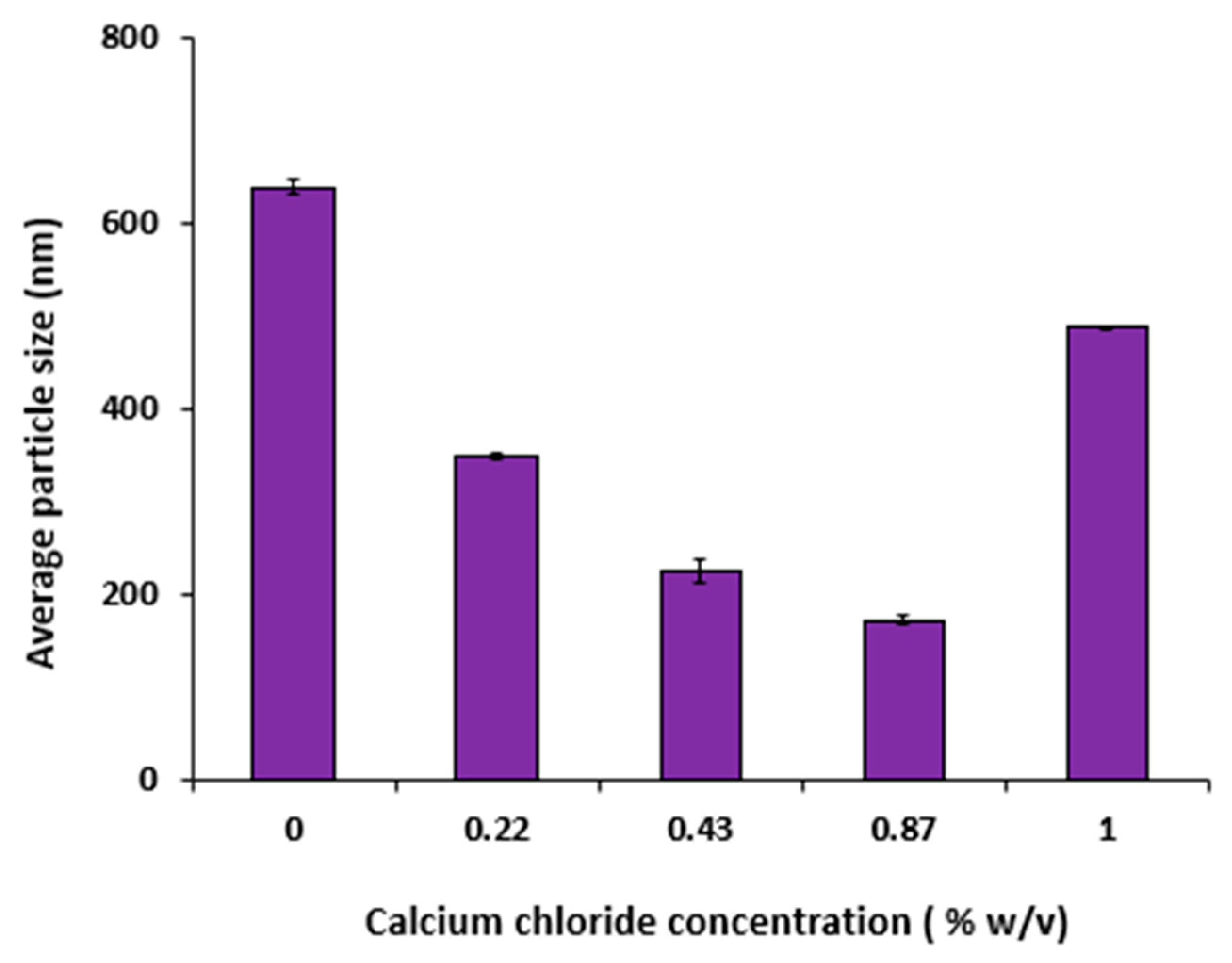 Polymers 15 02773 g002