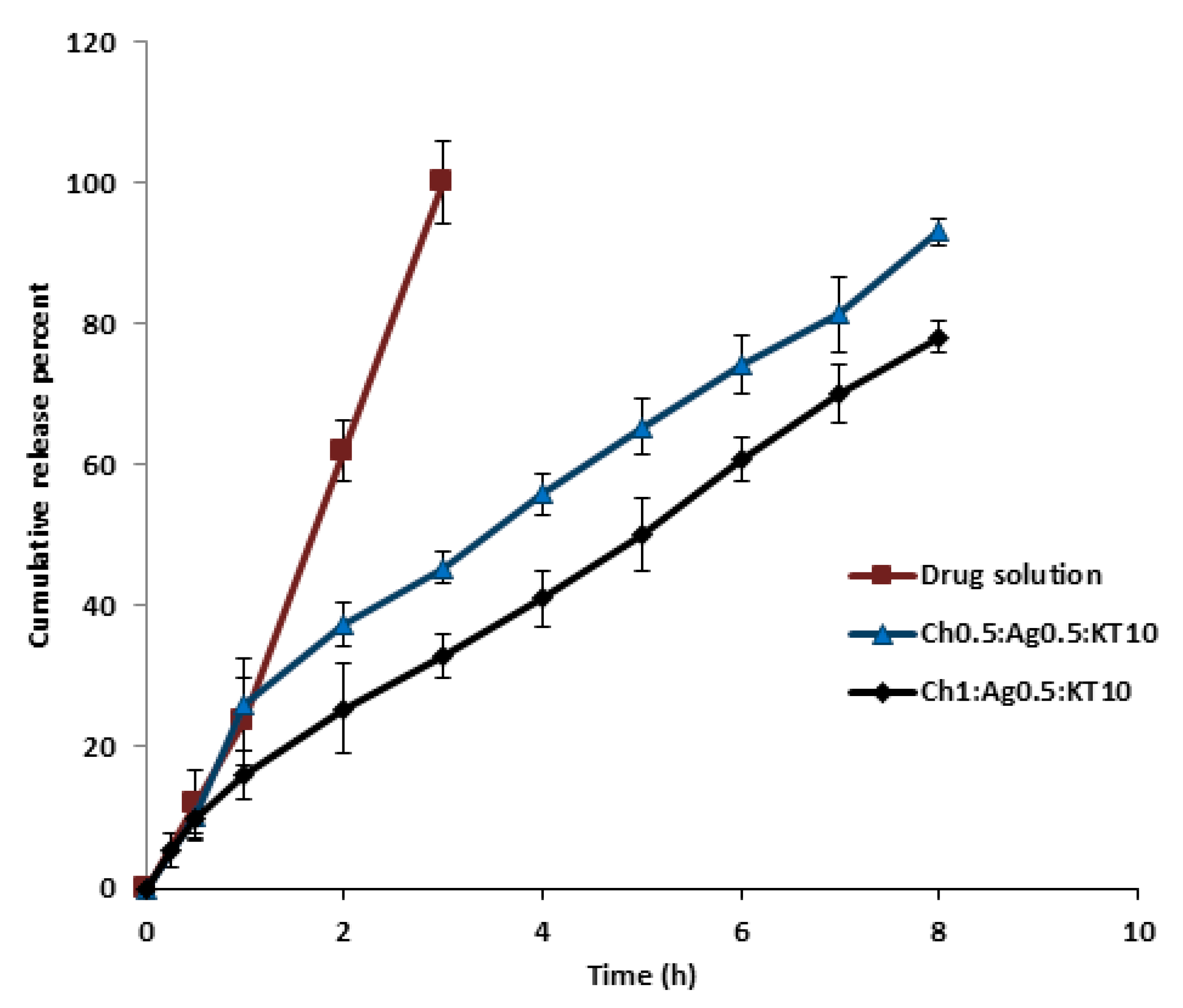 Polymers 15 02773 g008