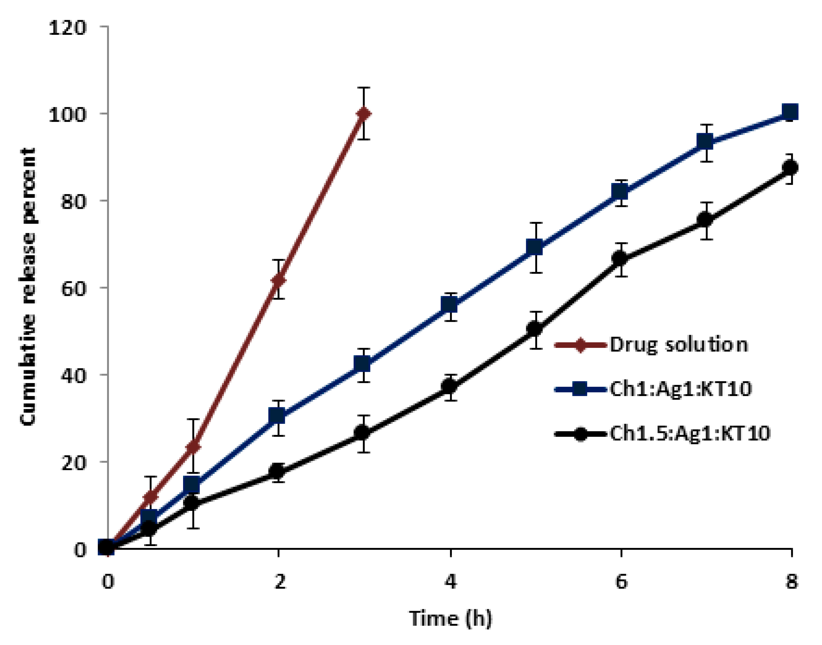 Polymers 15 02773 g009