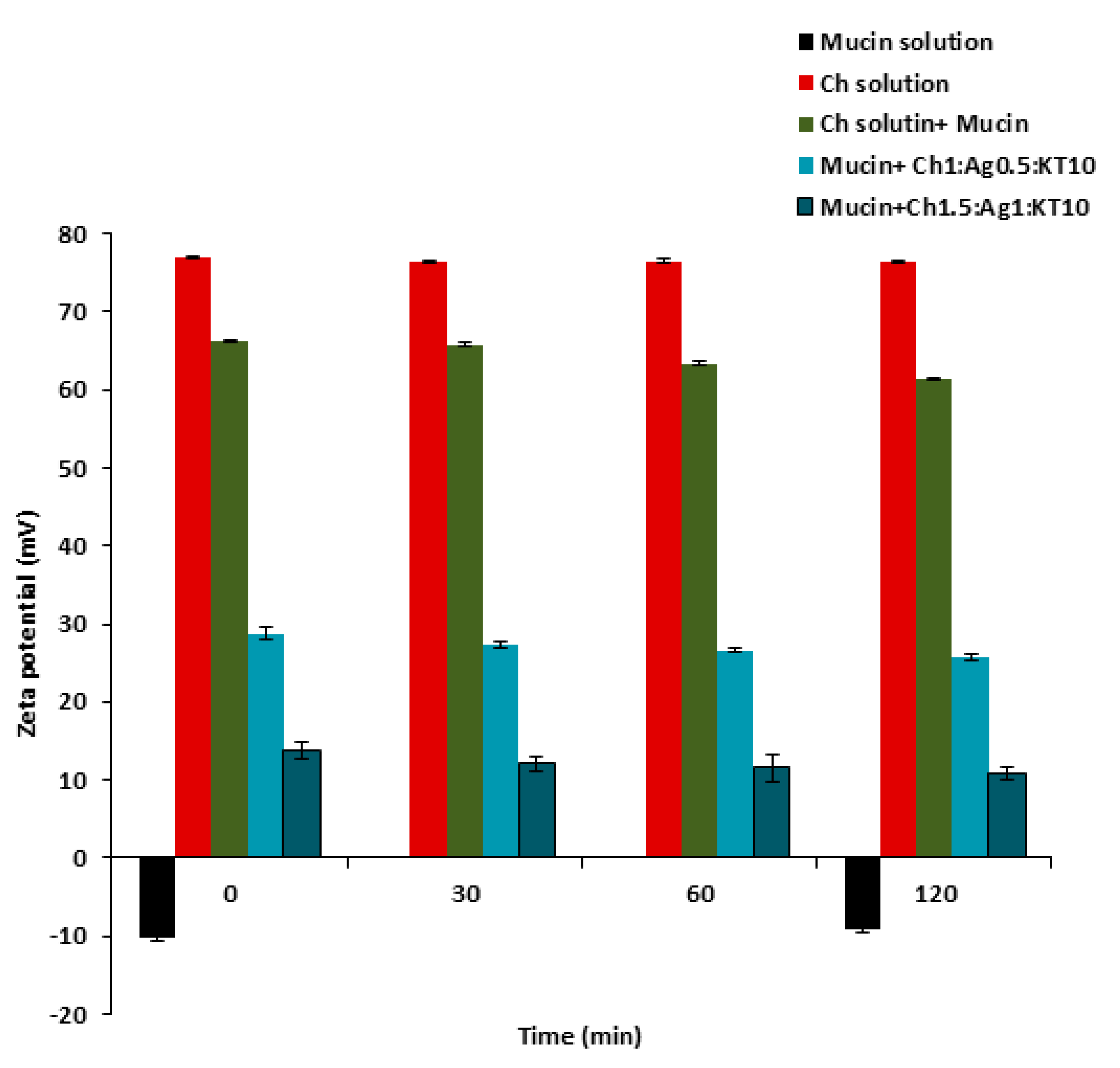 Polymers 15 02773 g010