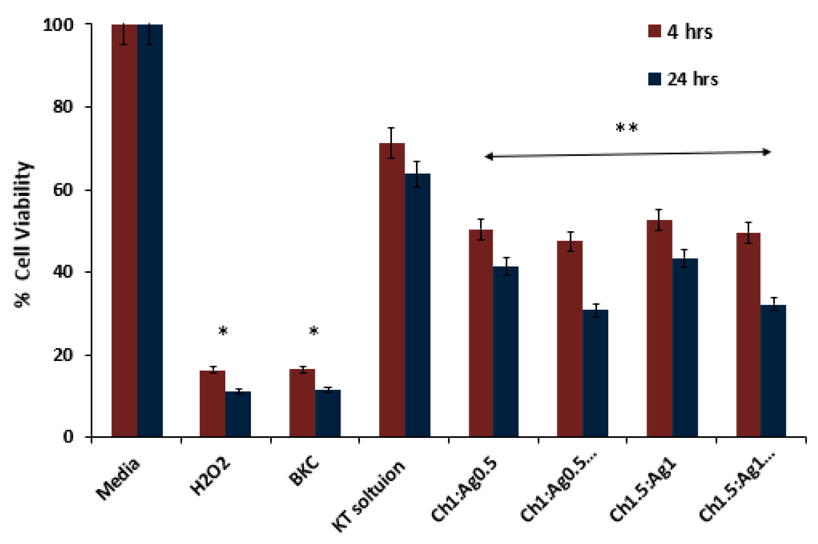 Polymers 15 02773 g013