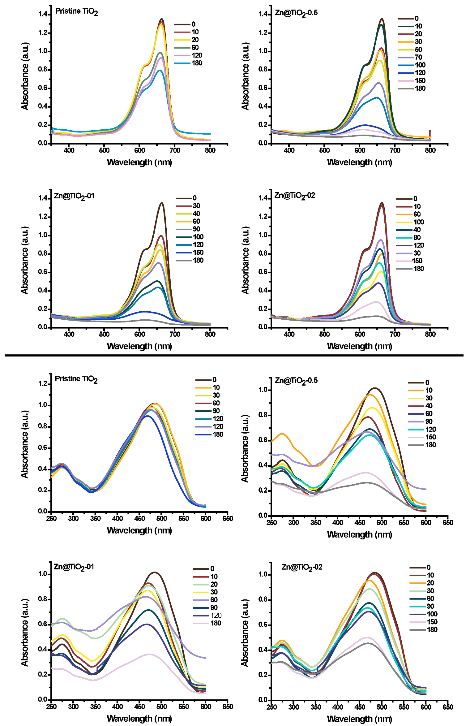 Polymers 15 02775 g005