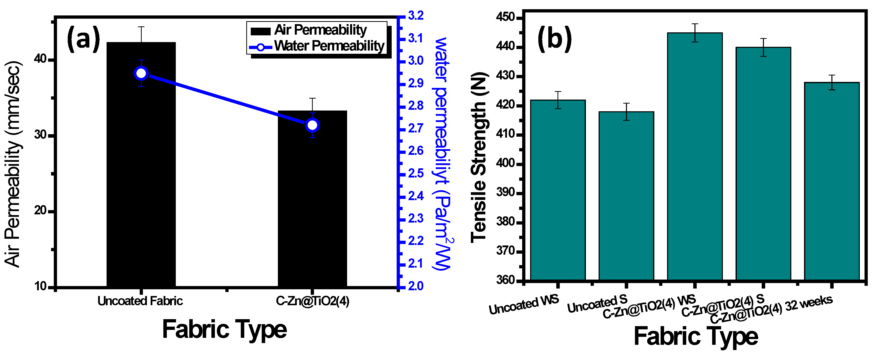 Polymers 15 02775 g012