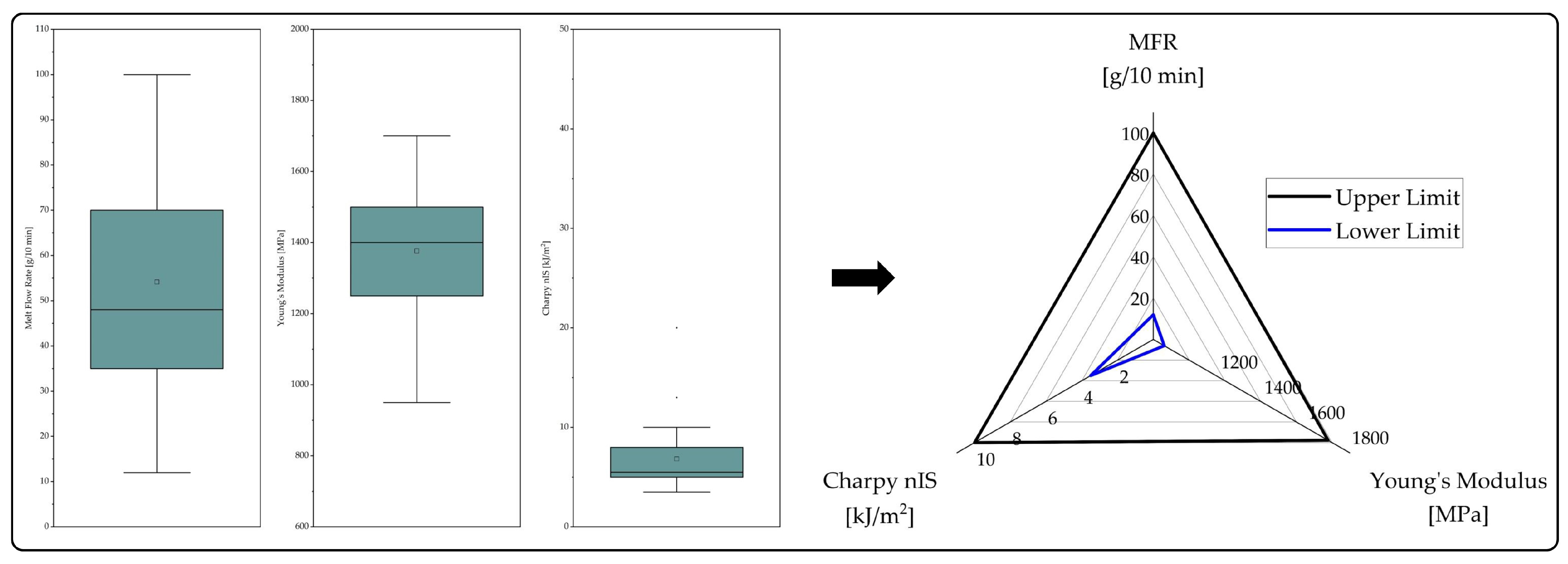 Polymers 15 02776 g002 Polymers 15 02776 g002