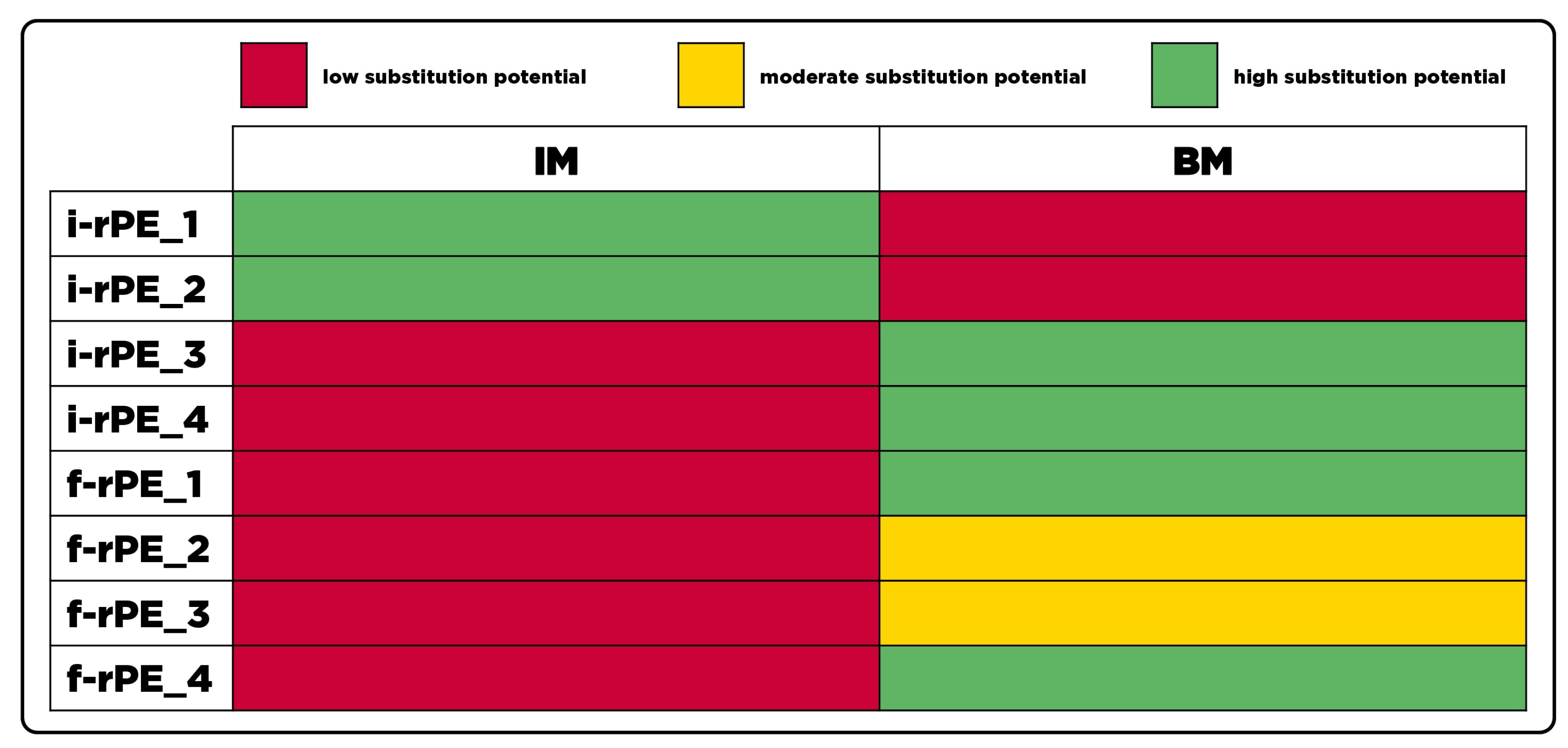 Polymers 15 02776 g005 Polymers 15 02776 g005