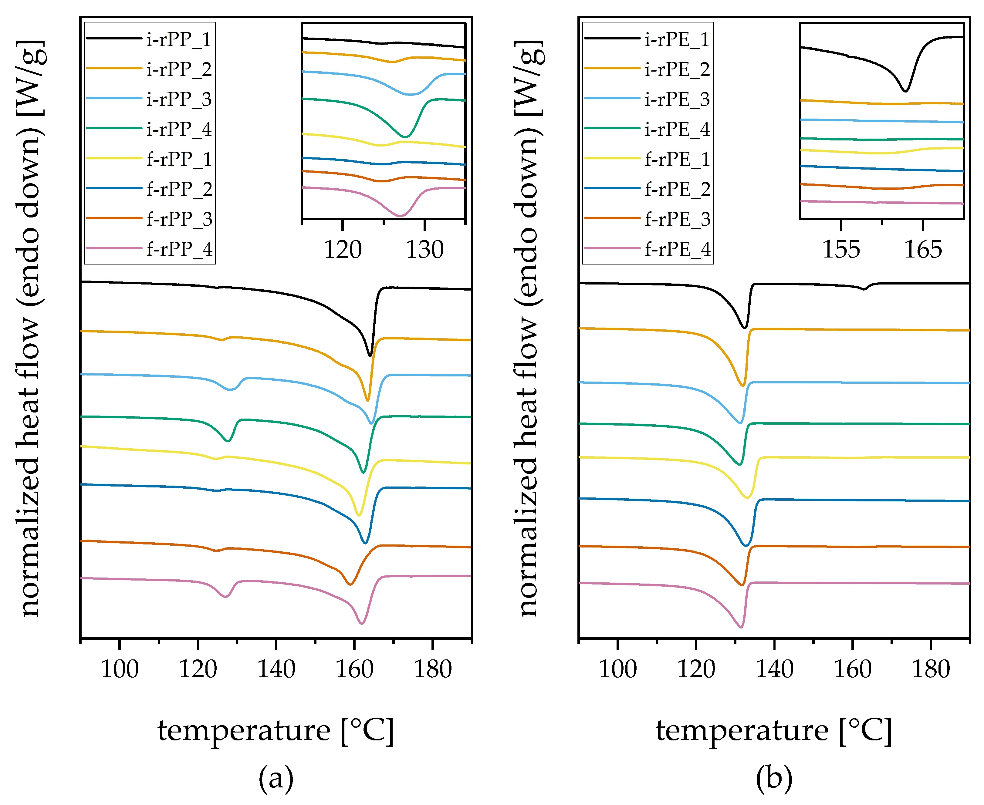 Polymers 15 02776 g006 Polymers 15 02776 g006