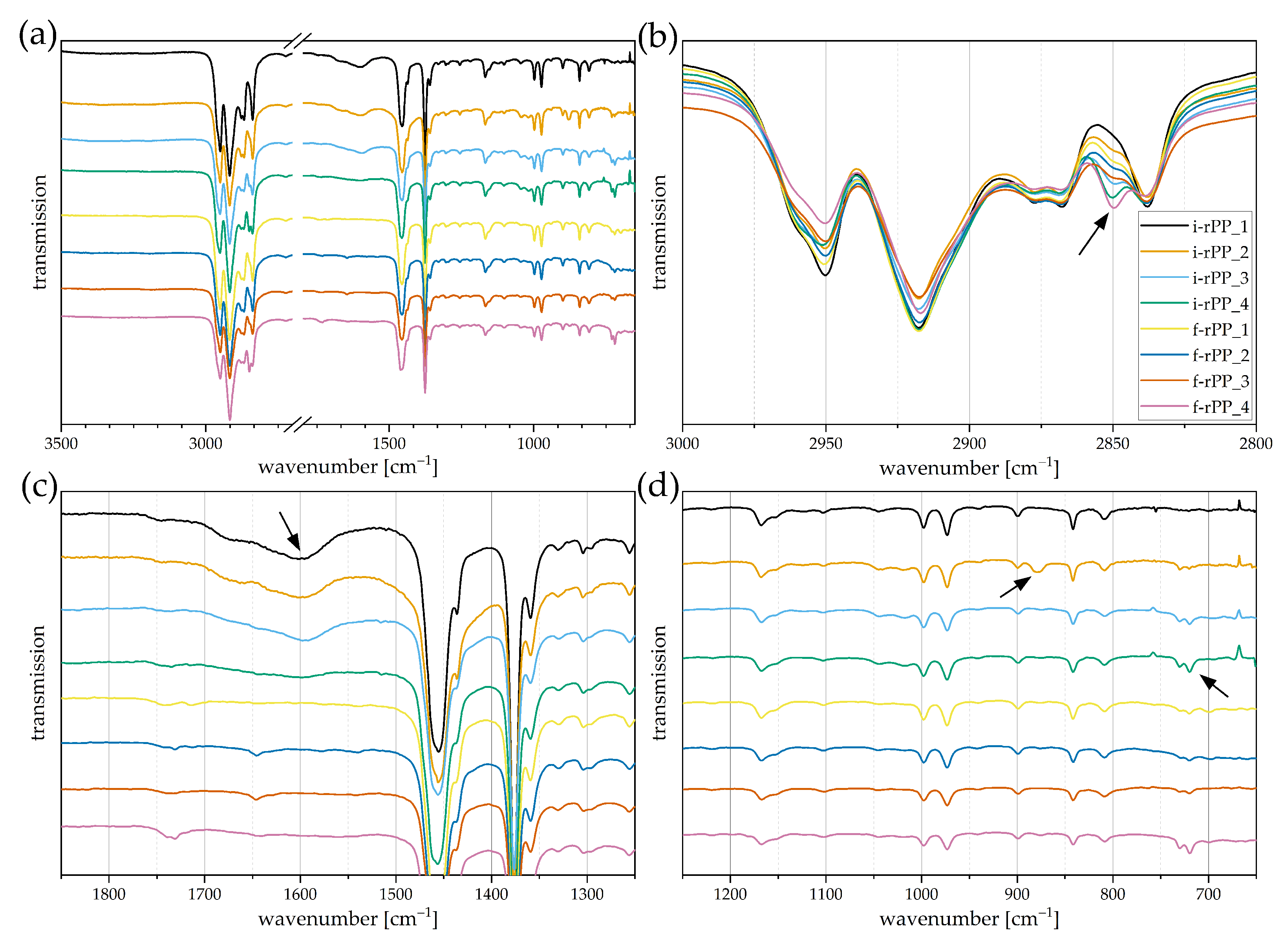 Polymers 15 02776 g008 Polymers 15 02776 g008