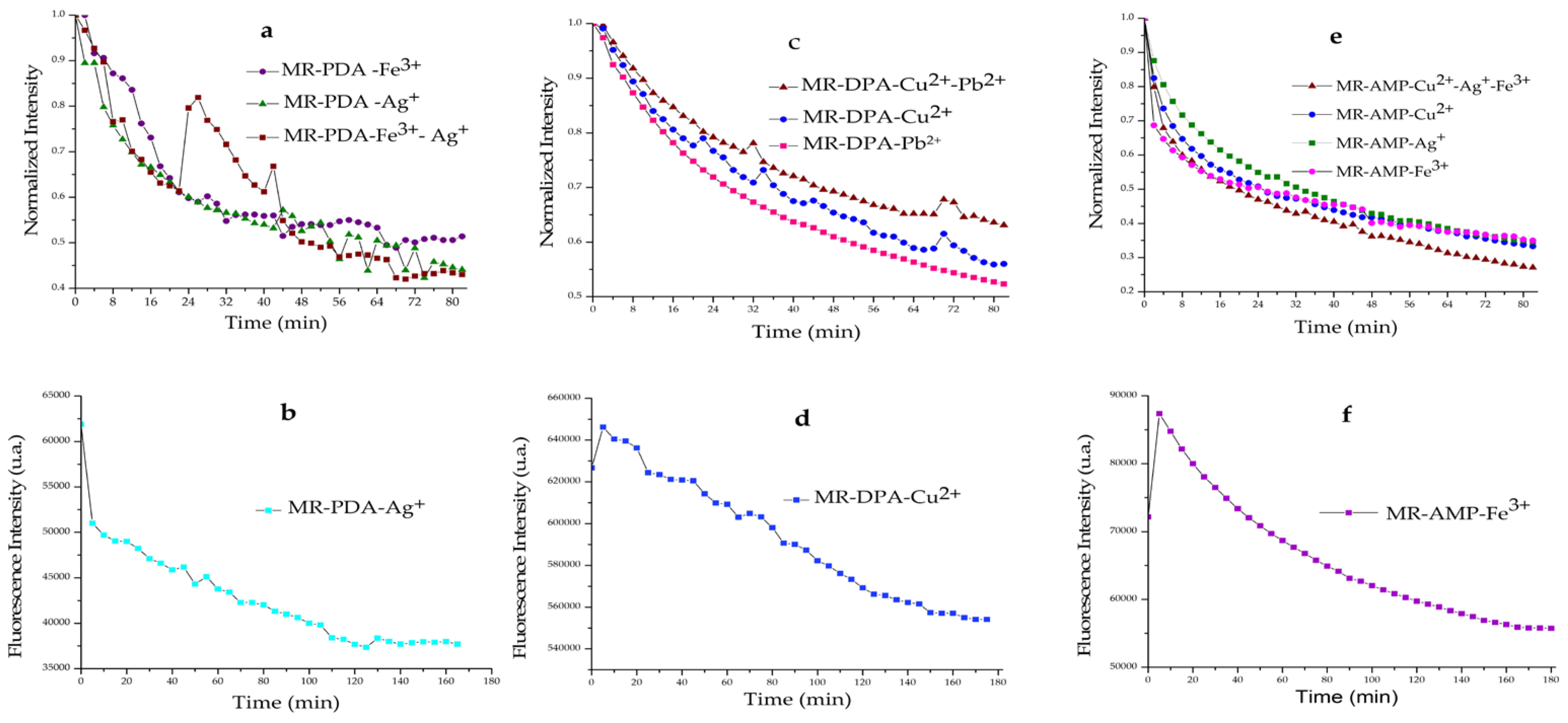 Polymers 15 02778 g005 Polymers 15 02778 g005