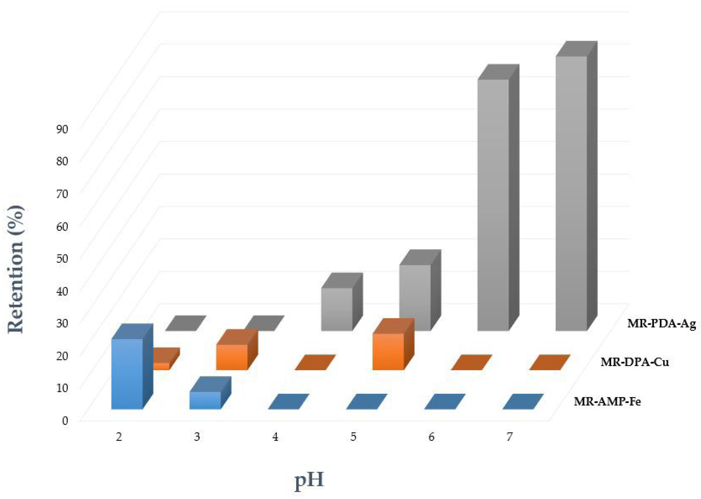Polymers 15 02778 g008 Polymers 15 02778 g008