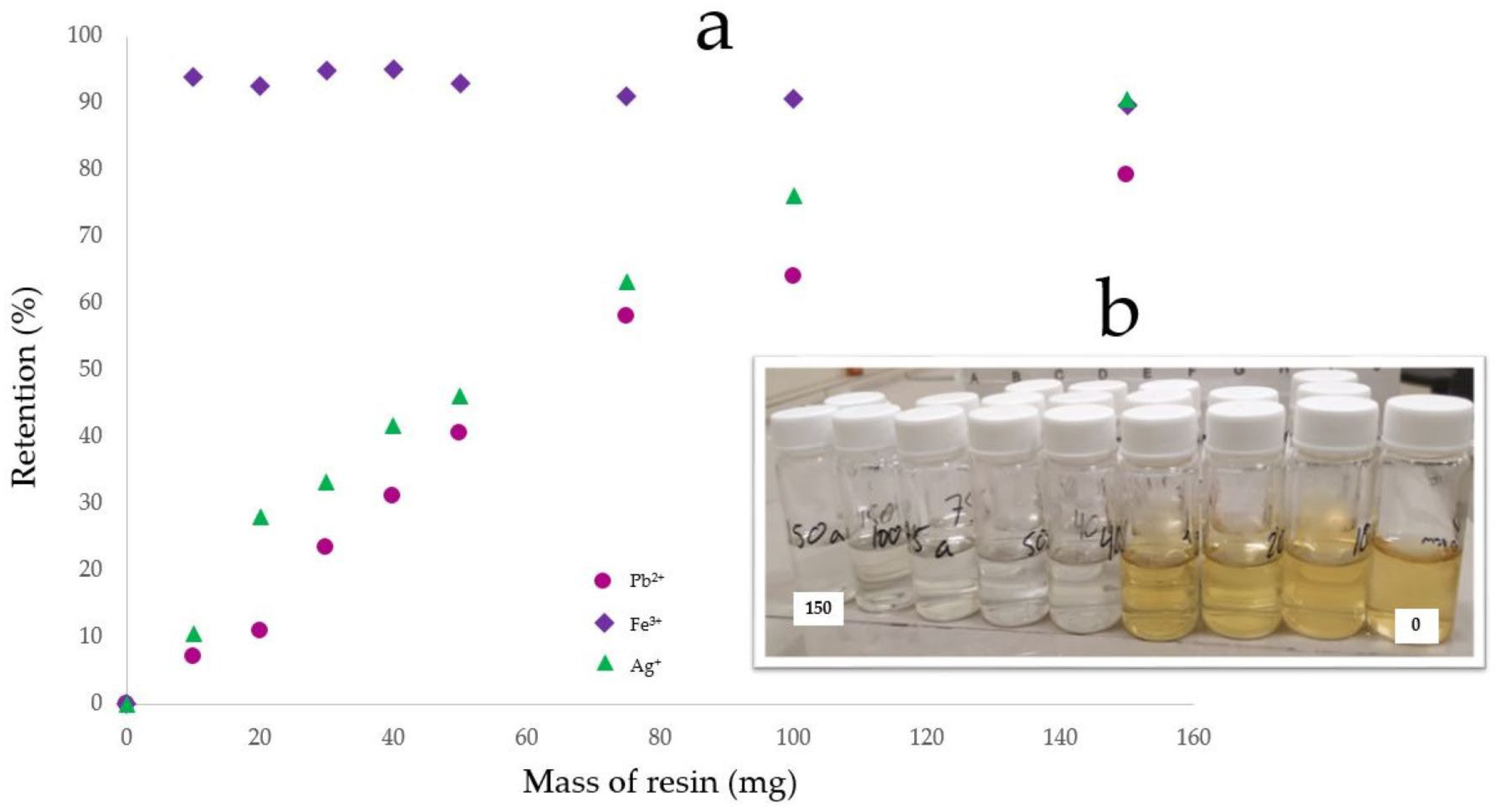 Polymers 15 02778 g009 Polymers 15 02778 g009