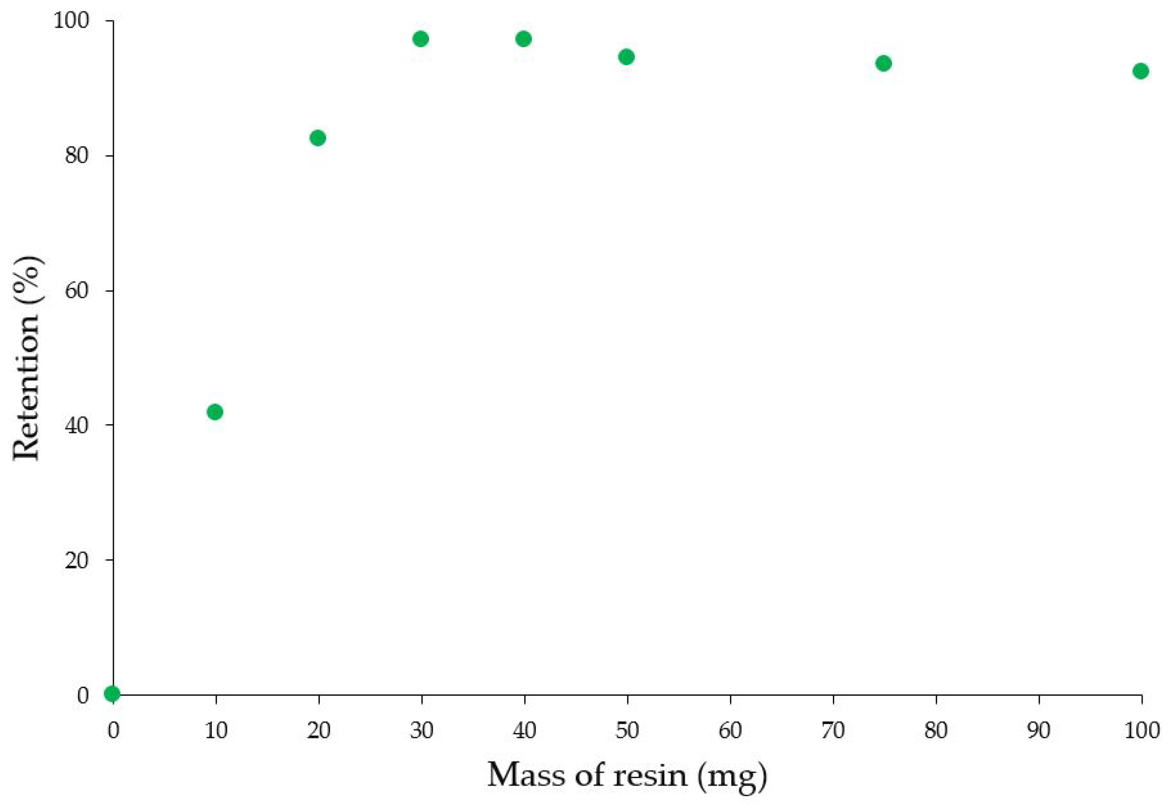 Polymers 15 02778 g011 Polymers 15 02778 g011