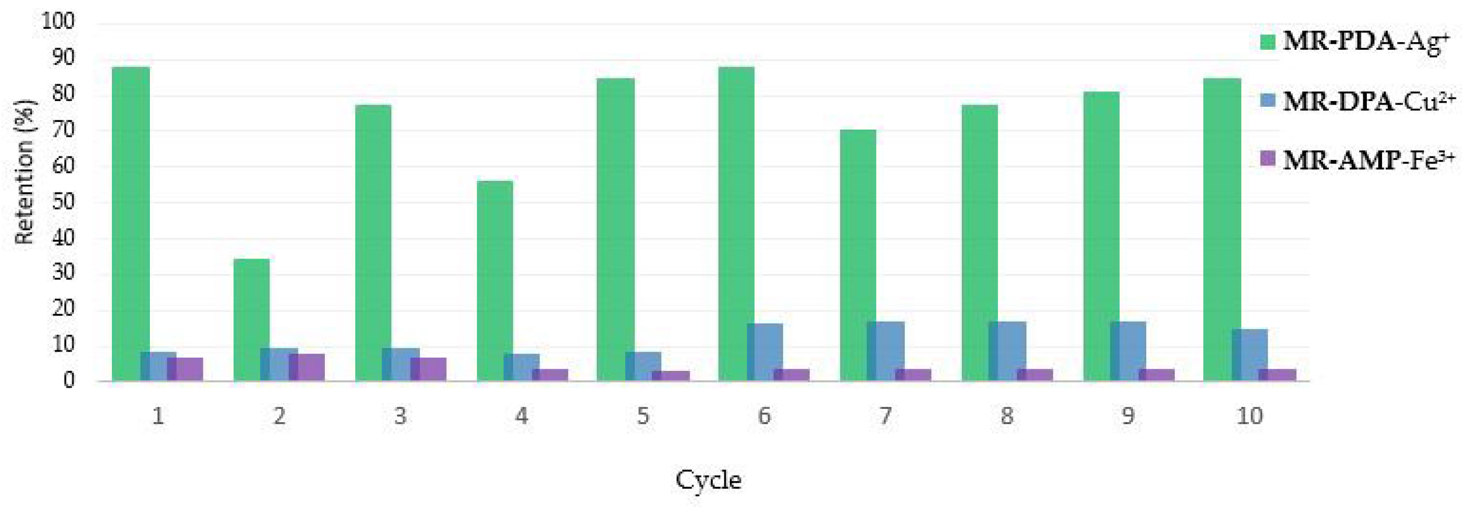 Polymers 15 02778 g013 Polymers 15 02778 g013