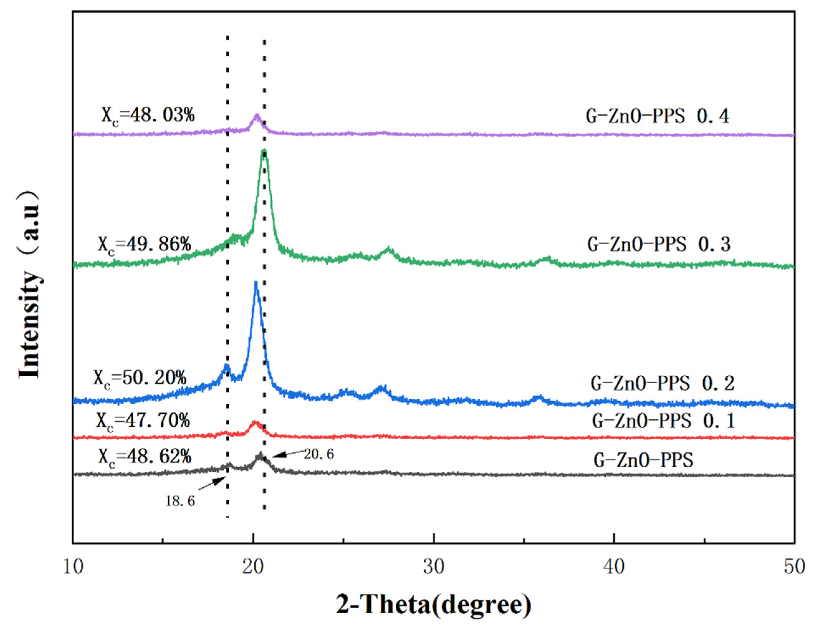 Polymers 15 02779 g007
