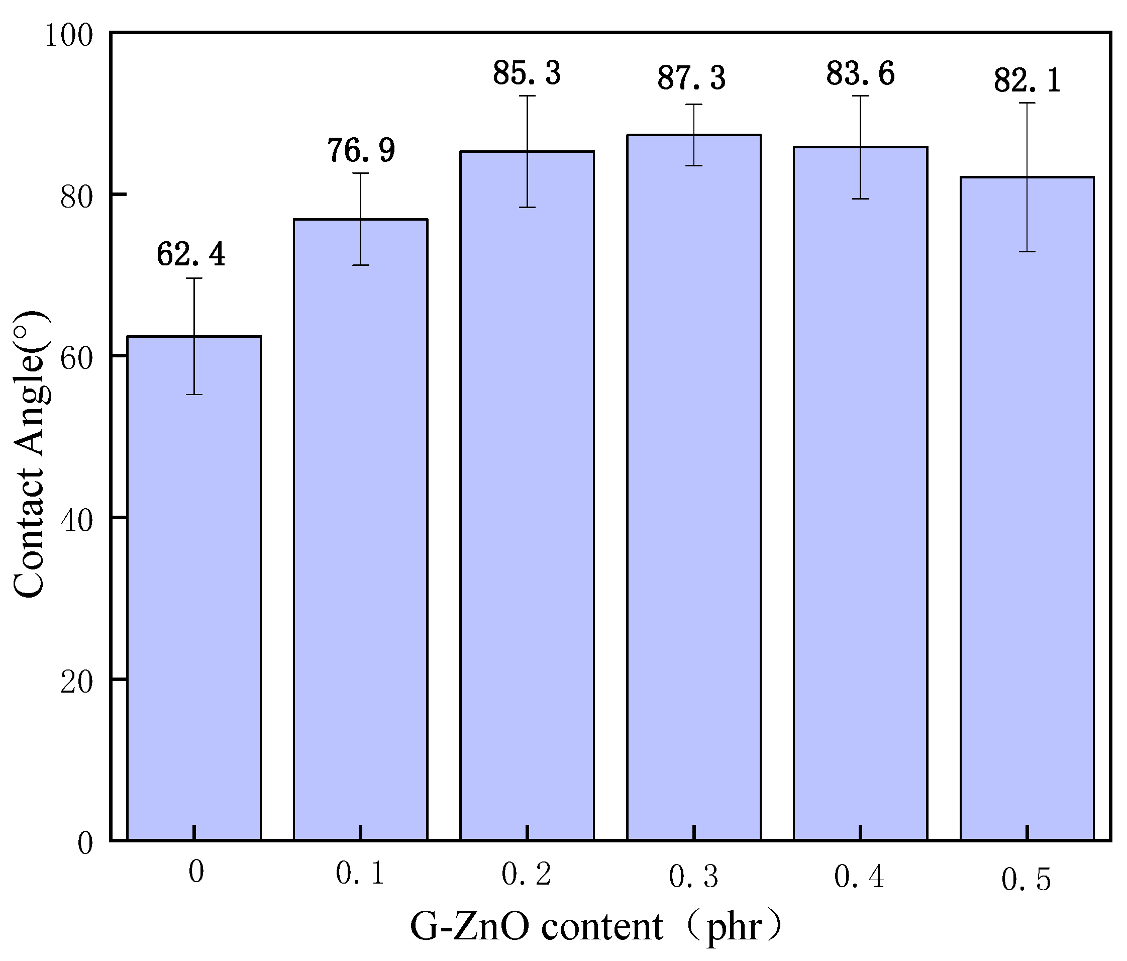 Polymers 15 02779 g011