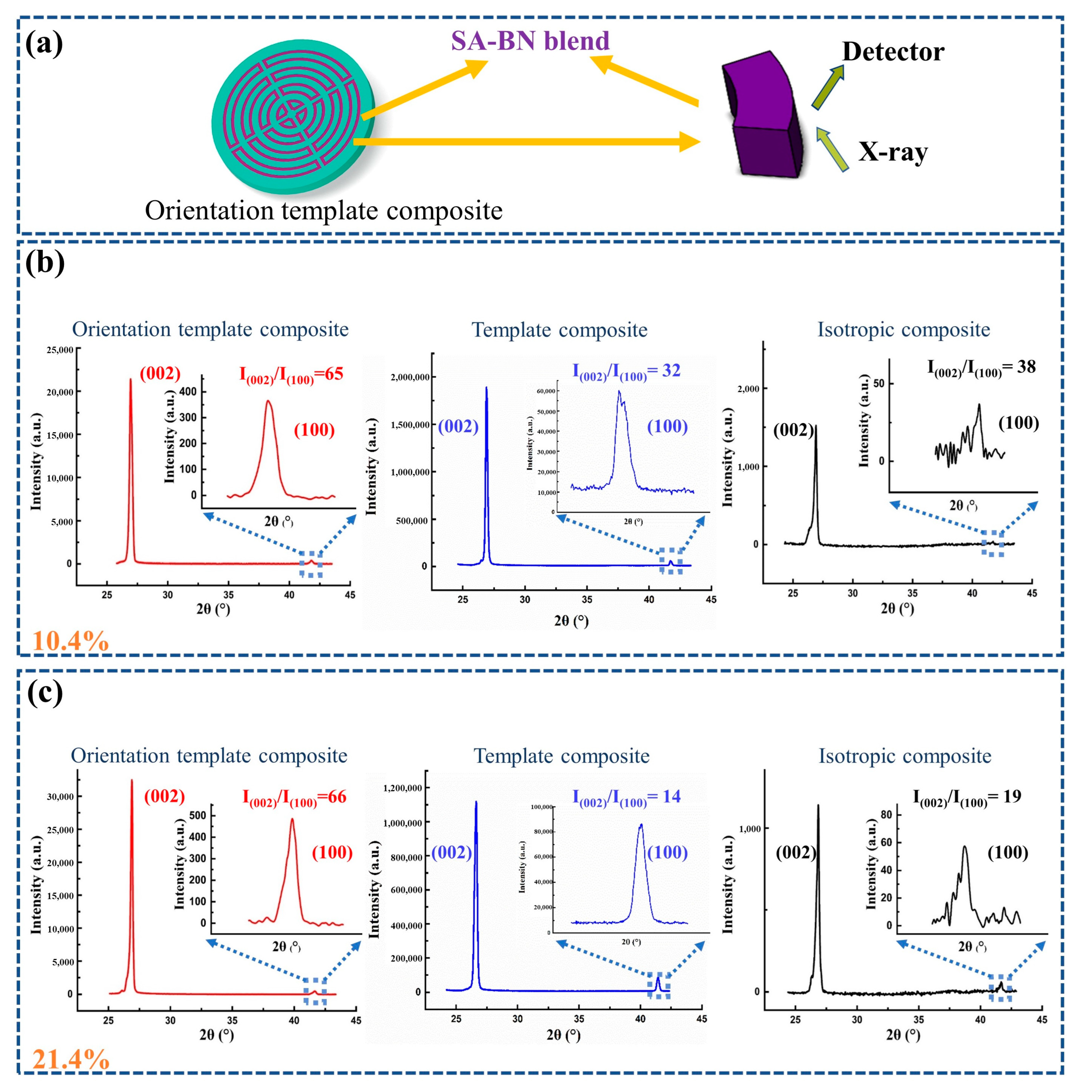 Polymers 15 02780 g004 550