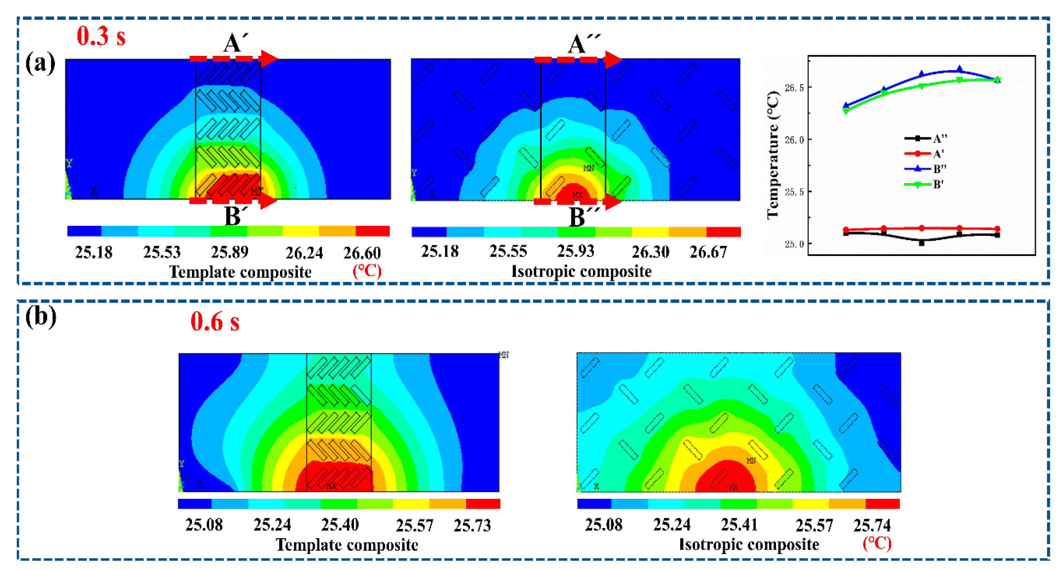 Polymers 15 02780 g007 550