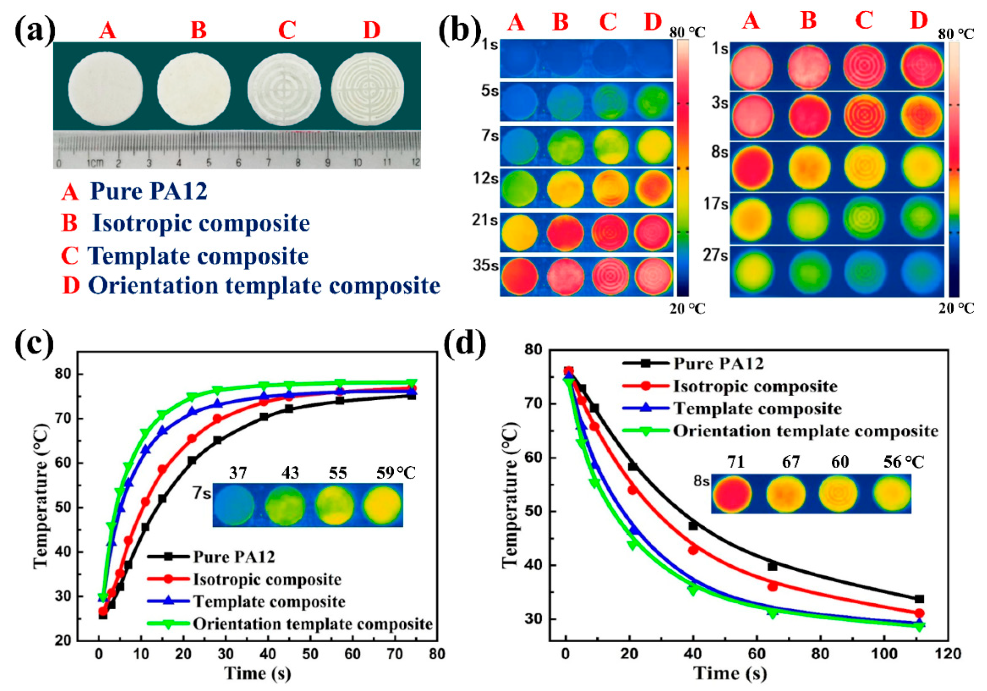 Polymers 15 02780 g008 550