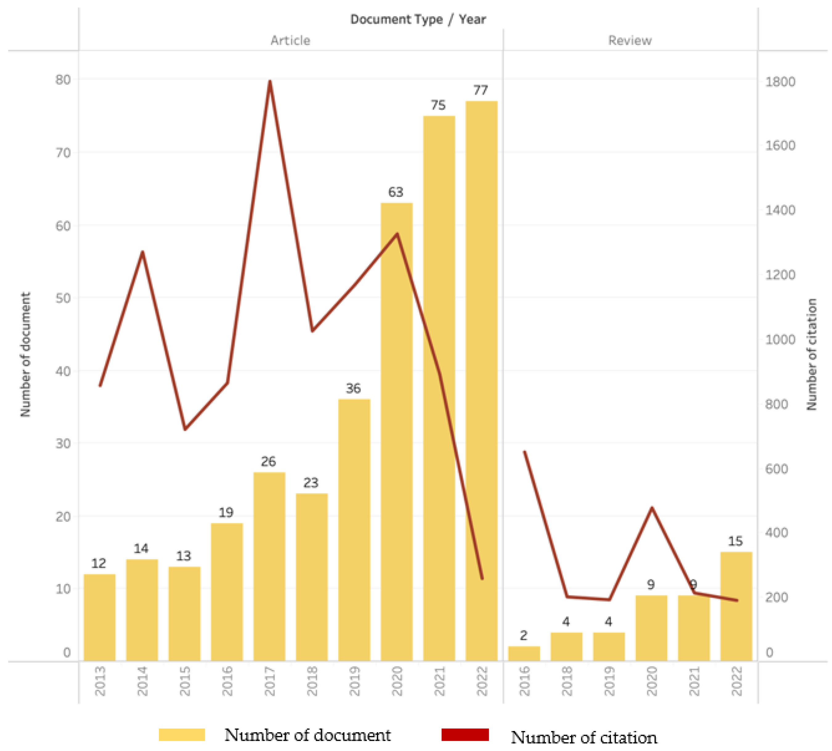 Polymers 15 02781 g004 Polymers 15 02781 g004