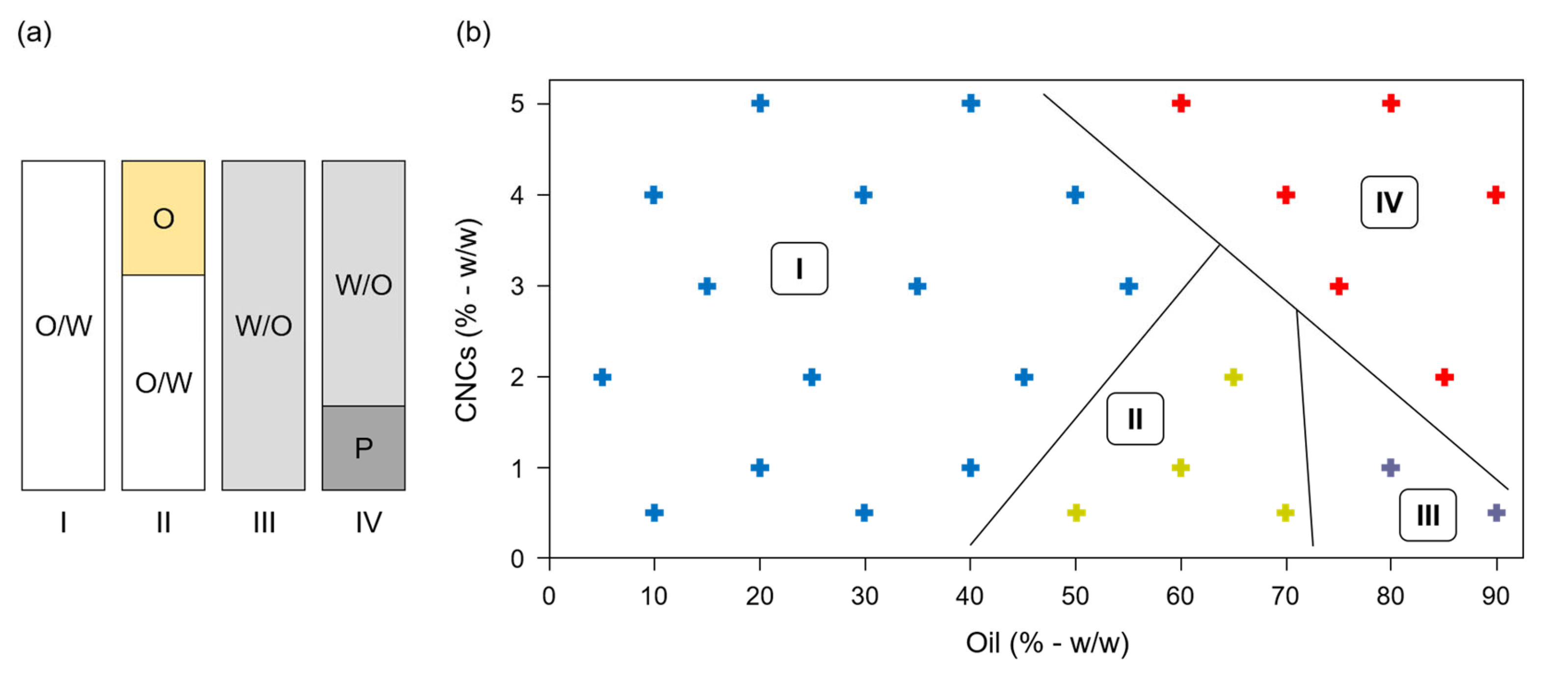 Polymers 15 02783 g001