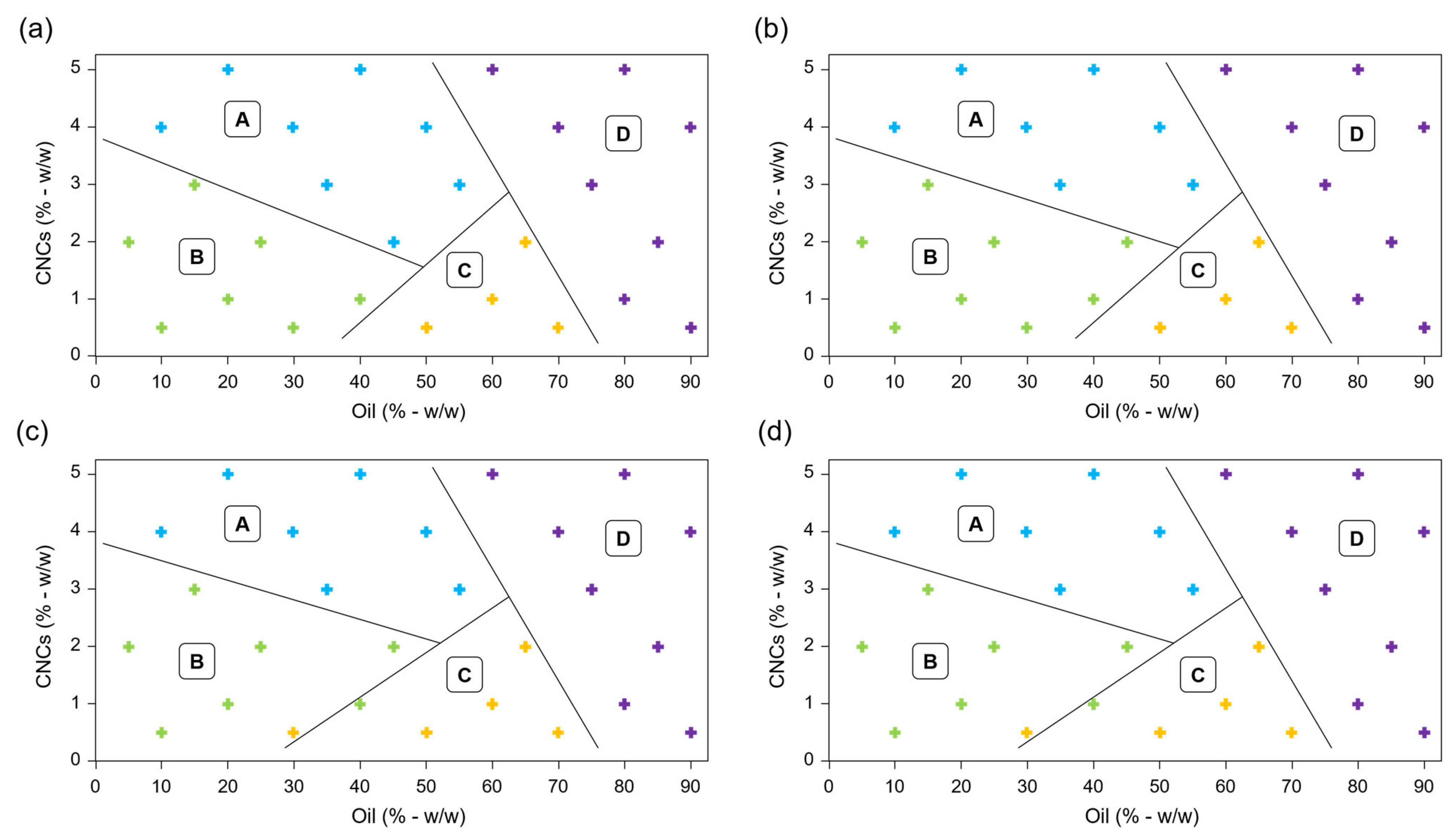 Polymers 15 02783 g005