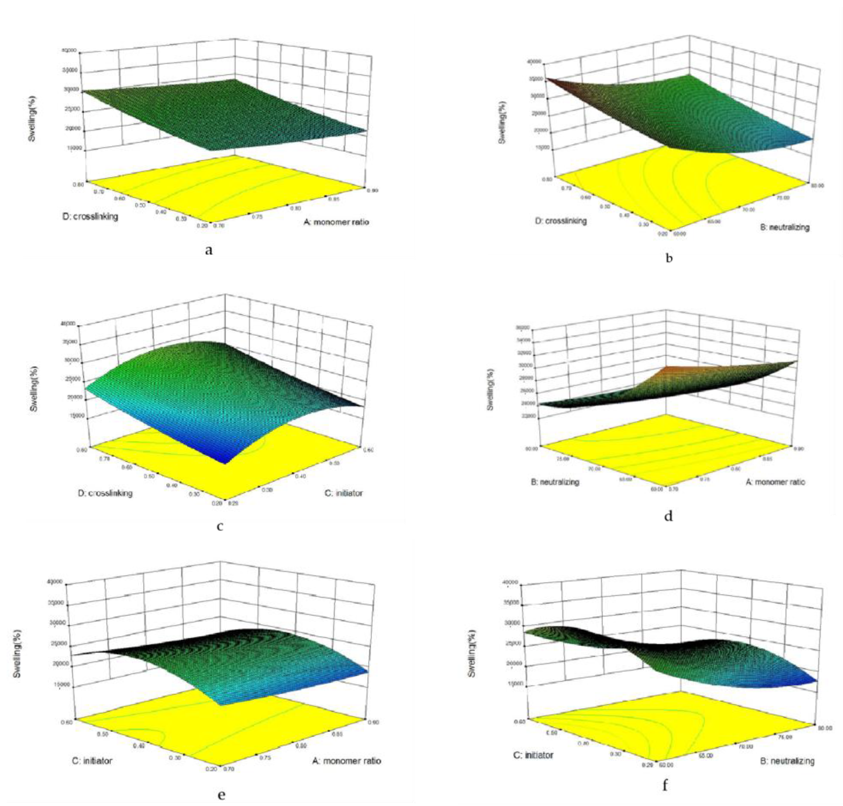 Polymers 15 02784 g002 Polymers 15 02784 g002