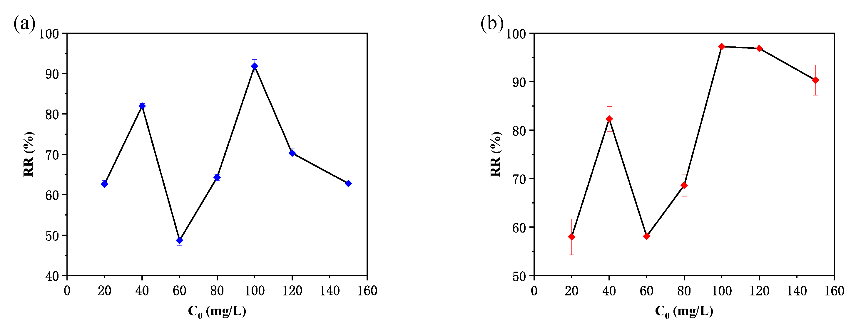 Polymers 15 02784 g005a Polymers 15 02784 g005a