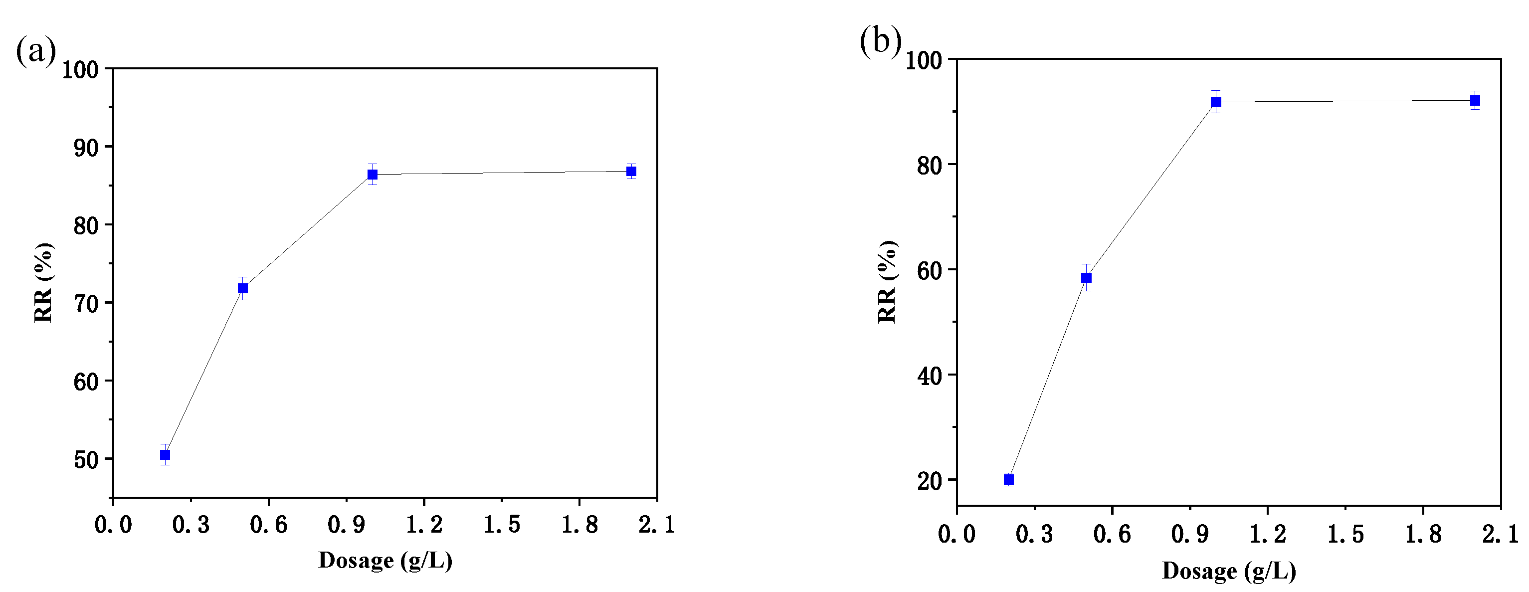 Polymers 15 02784 g006 Polymers 15 02784 g006