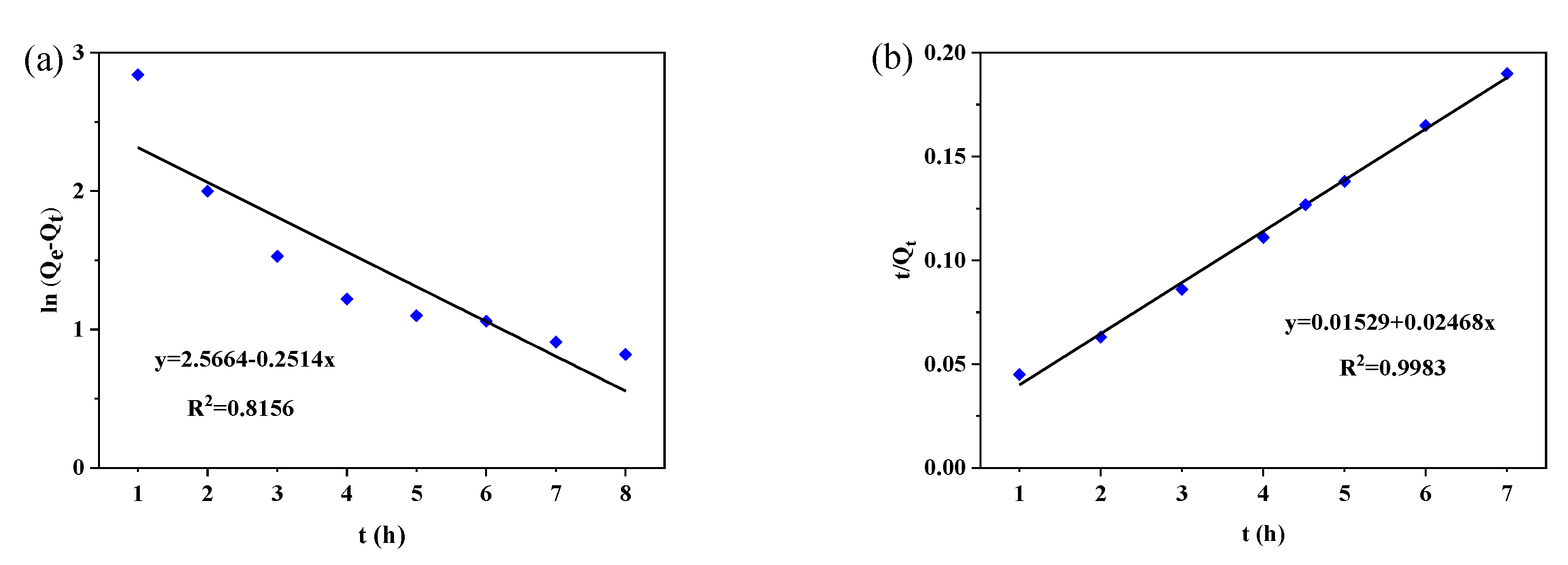 Polymers 15 02784 g010a Polymers 15 02784 g010a