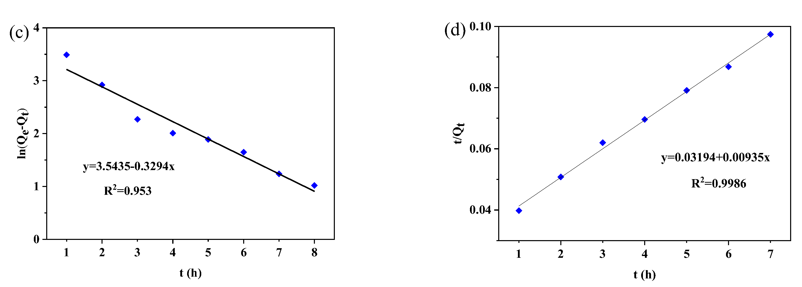 Polymers 15 02784 g010b Polymers 15 02784 g010b