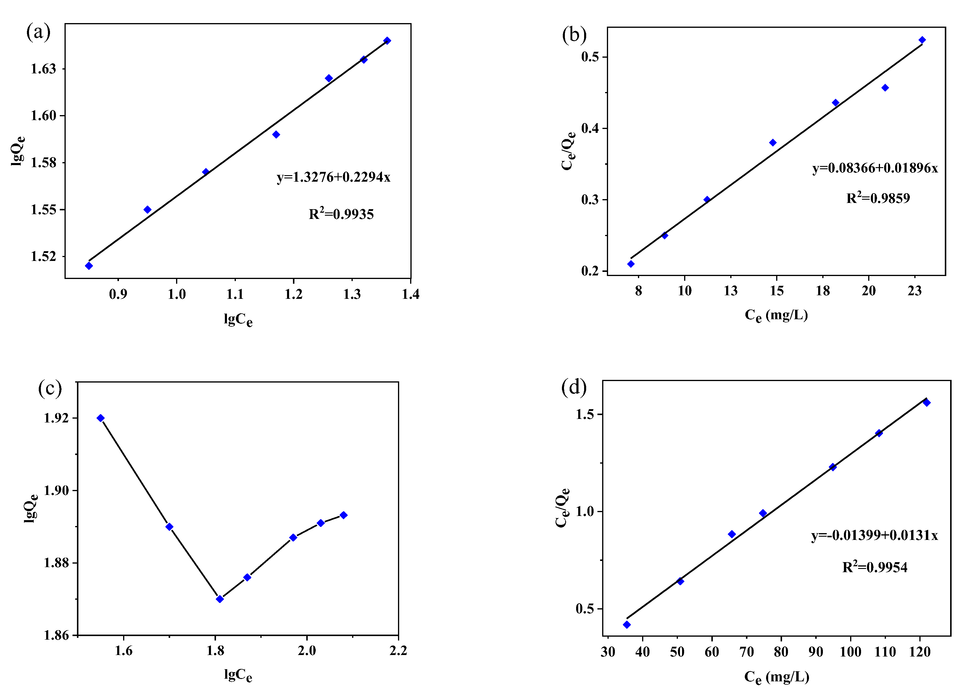 Polymers 15 02784 g011 Polymers 15 02784 g011