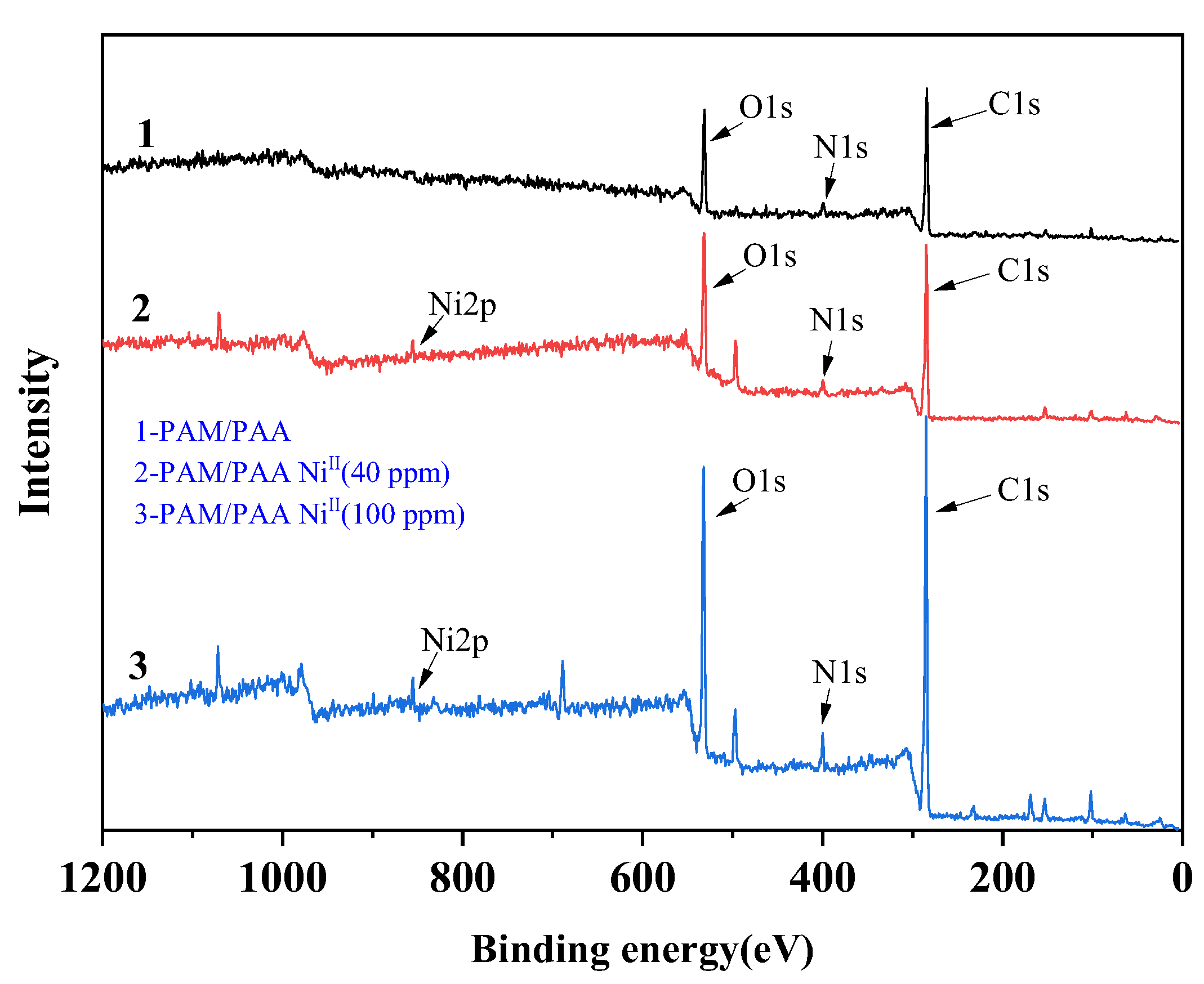 Polymers 15 02784 g012 Polymers 15 02784 g012